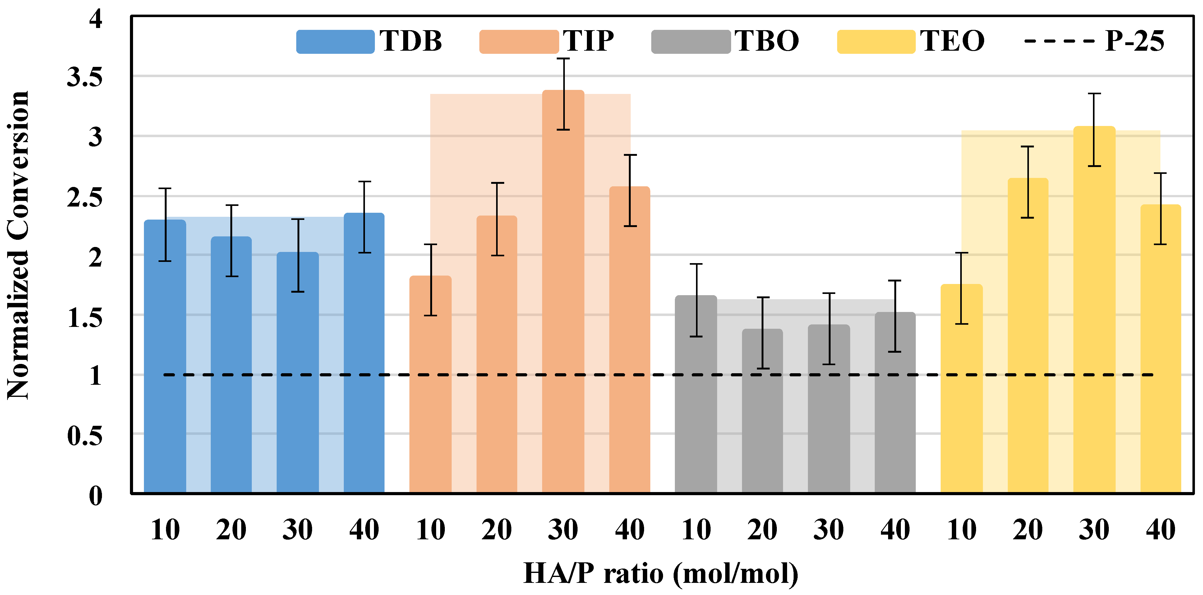 Nanomaterials 13 02328 g013 Nanomaterials 13 02328 g013