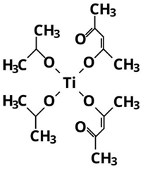 Nanomaterials 13 02328 i001 Nanomaterials 13 02328 i001