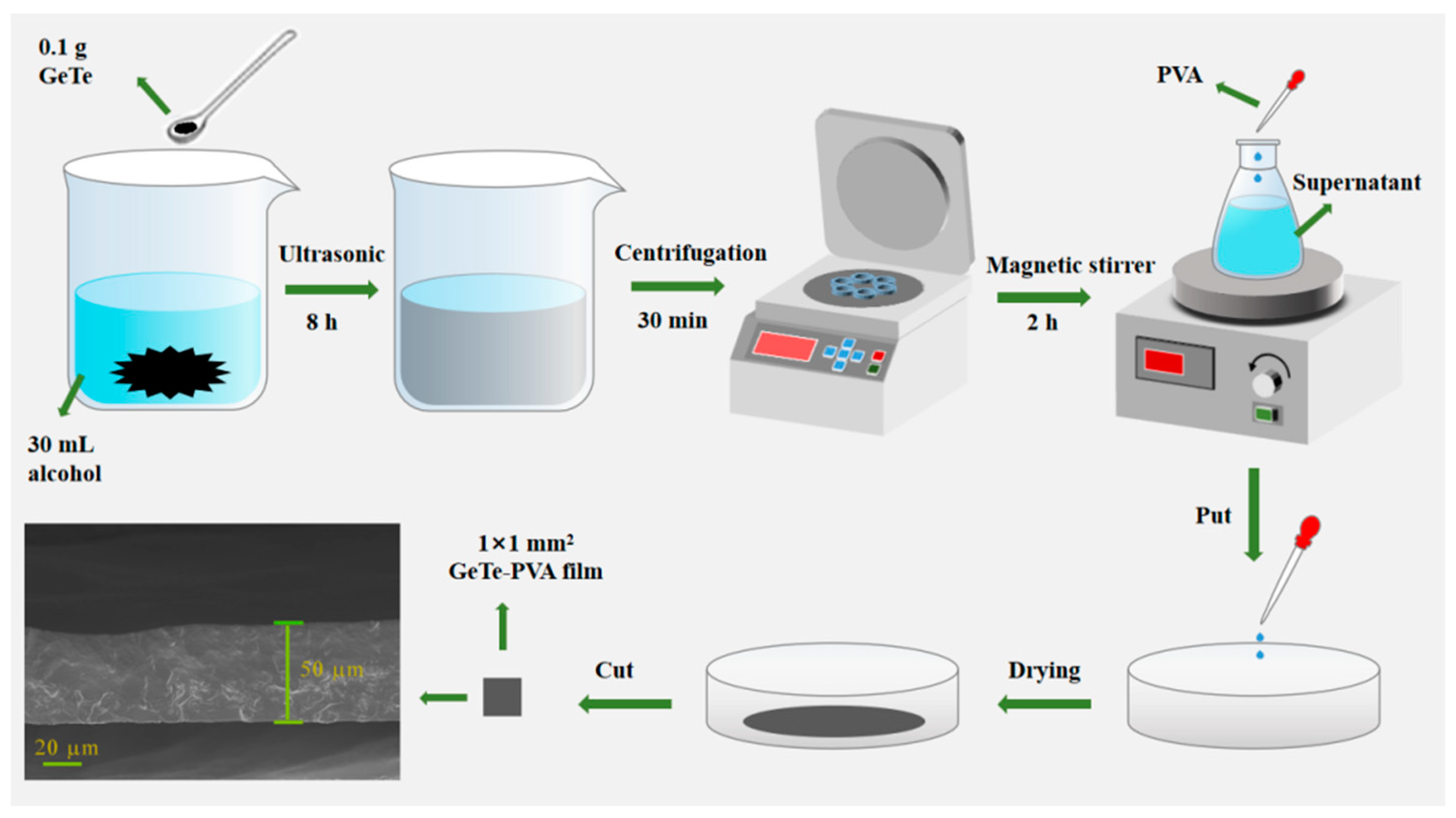 Nanomaterials 13 02331 g004
