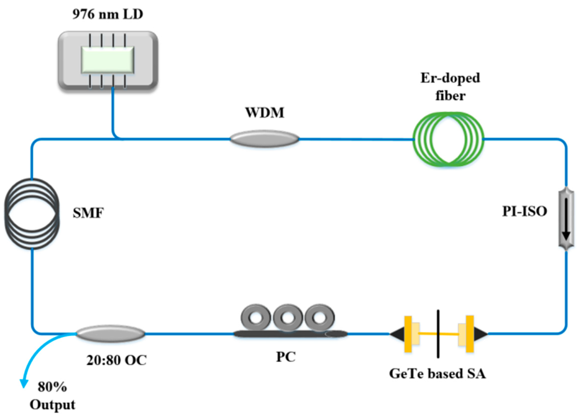 Nanomaterials 13 02331 g006