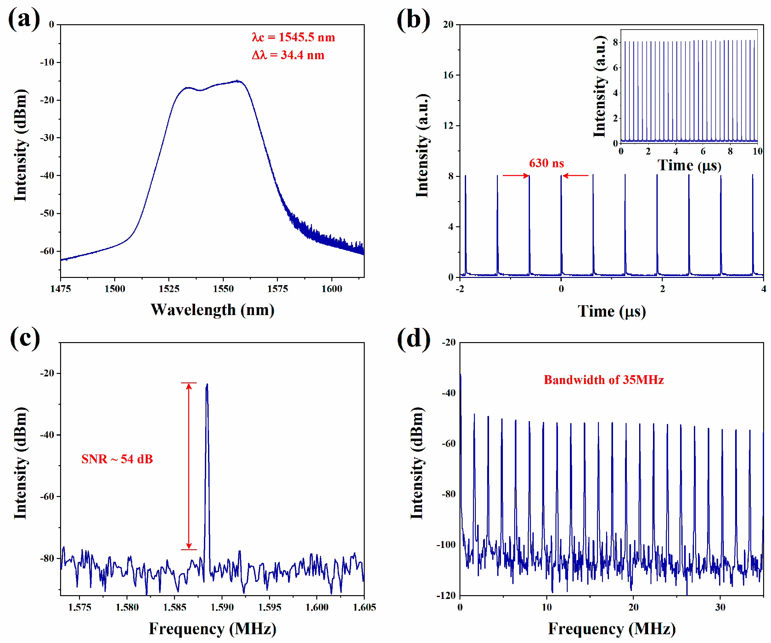 Nanomaterials 13 02331 g008