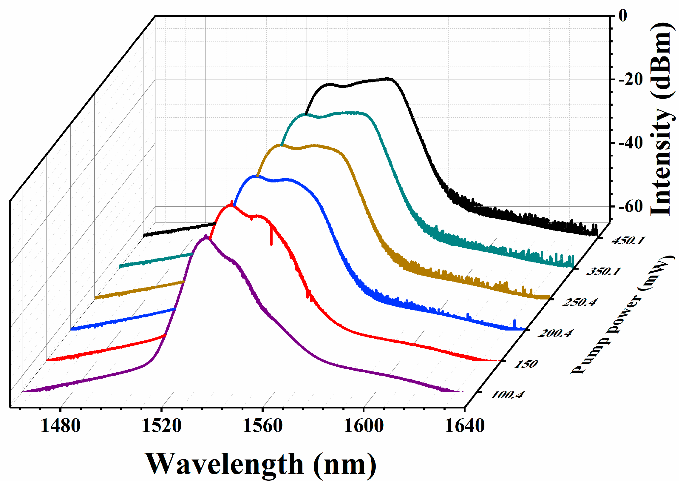 Nanomaterials 13 02331 g009