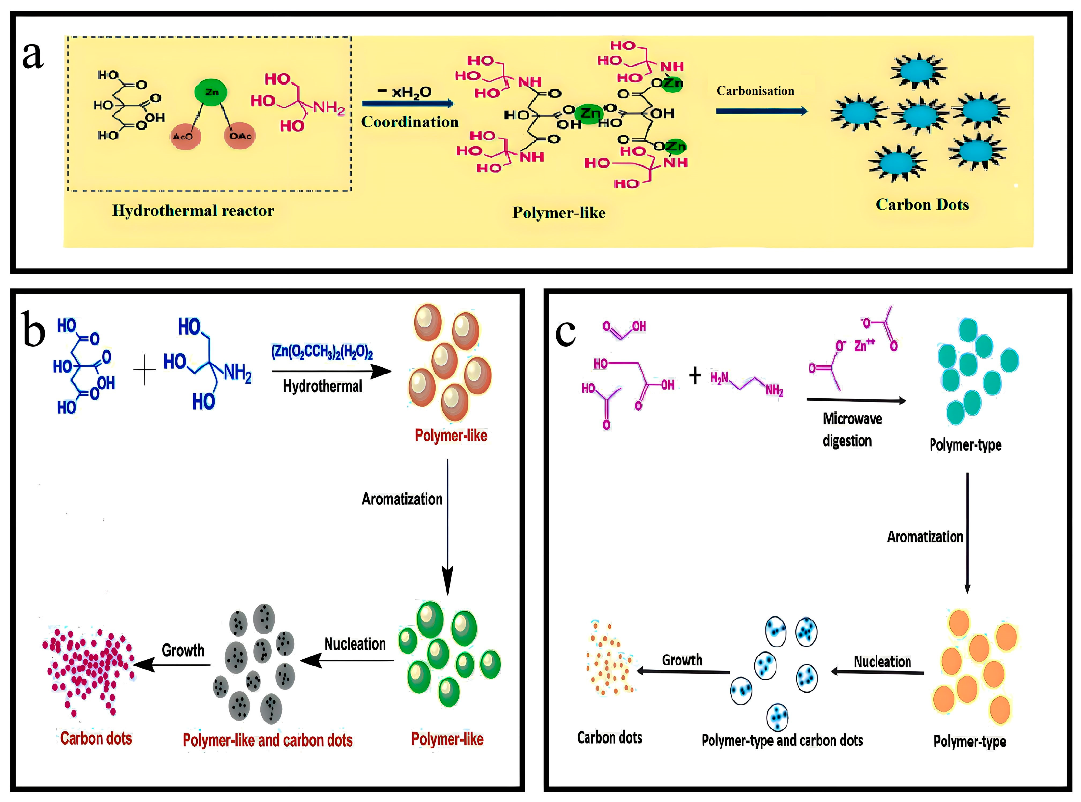 Nanomaterials 13 02336 g004
