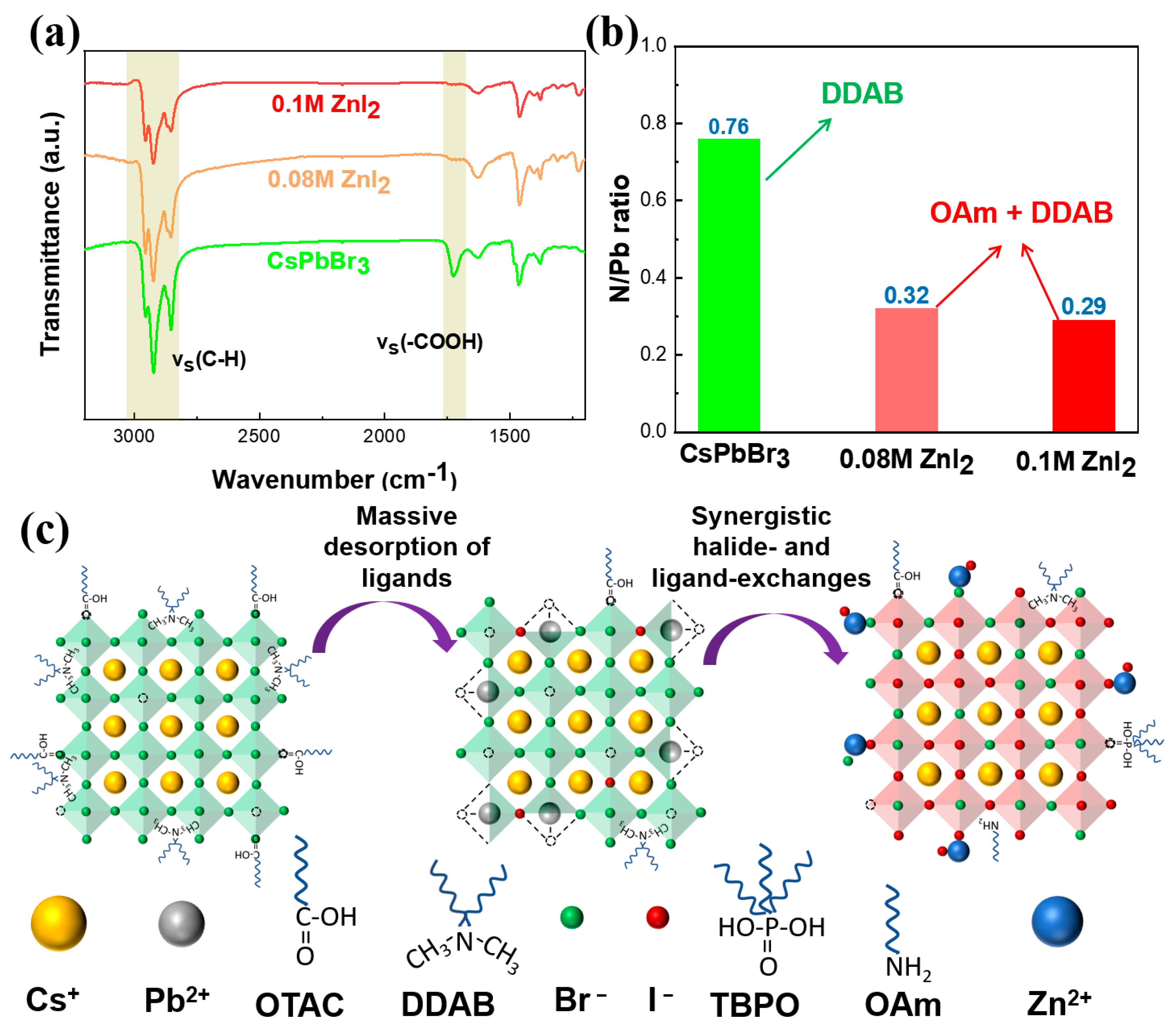 Nanomaterials 13 02337 g004 Nanomaterials 13 02337 g004