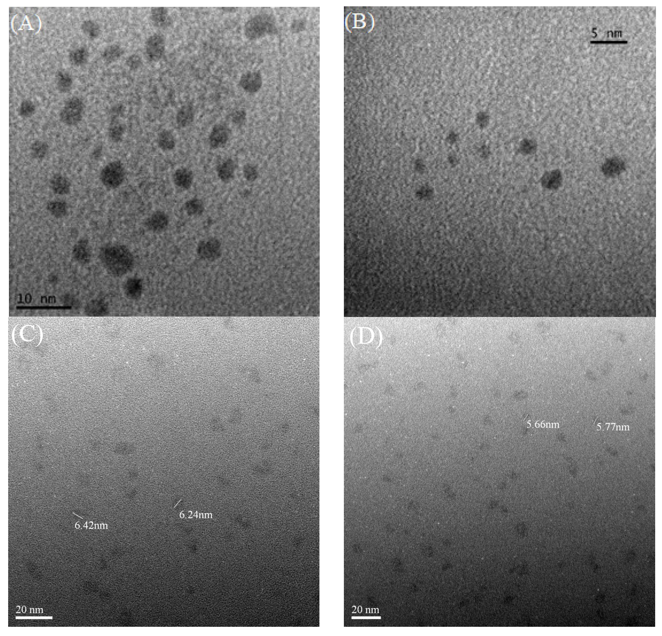 Nanomaterials 13 02338 g006 Nanomaterials 13 02338 g006