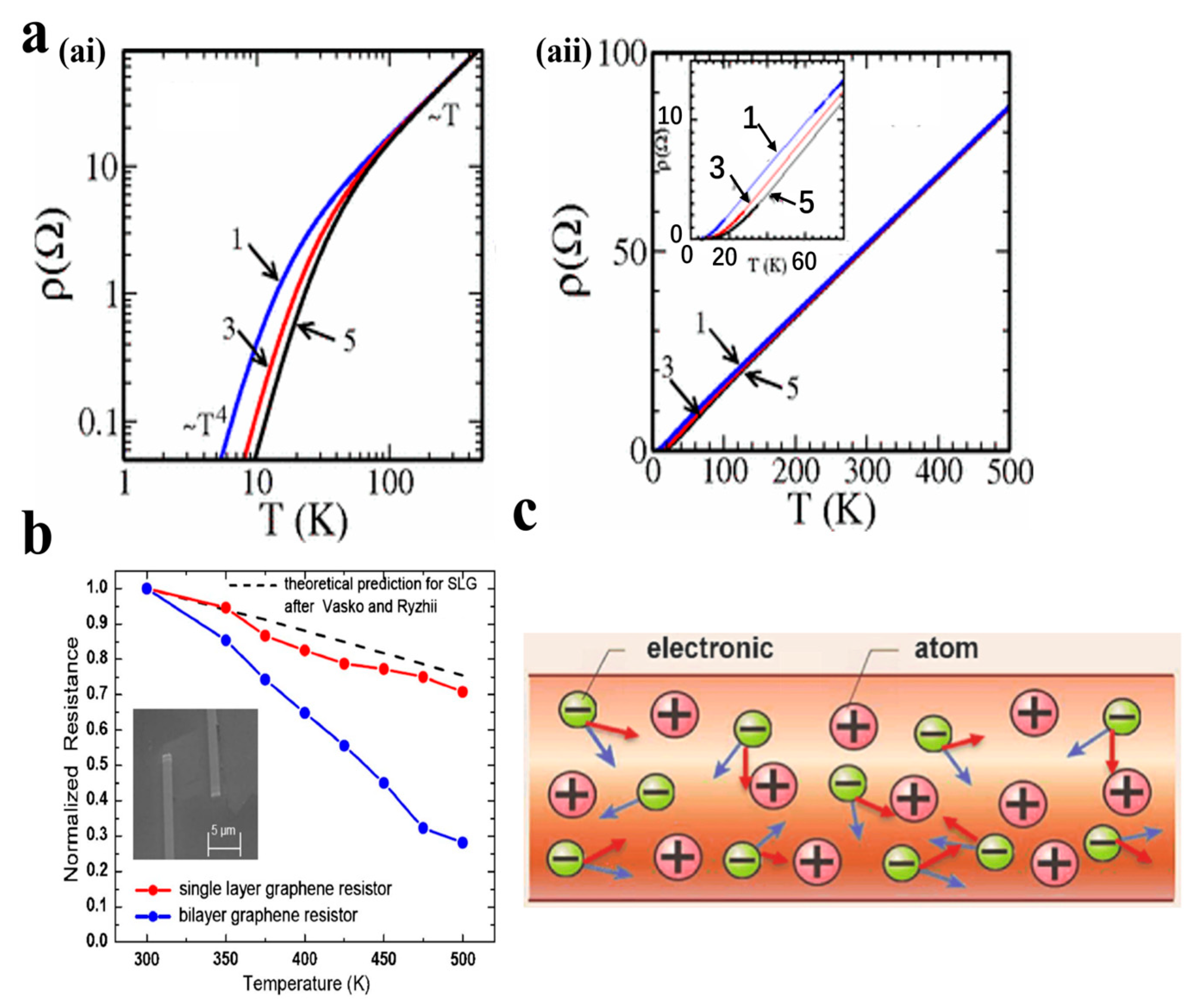 Nanomaterials 13 02339 g003 Nanomaterials 13 02339 g003