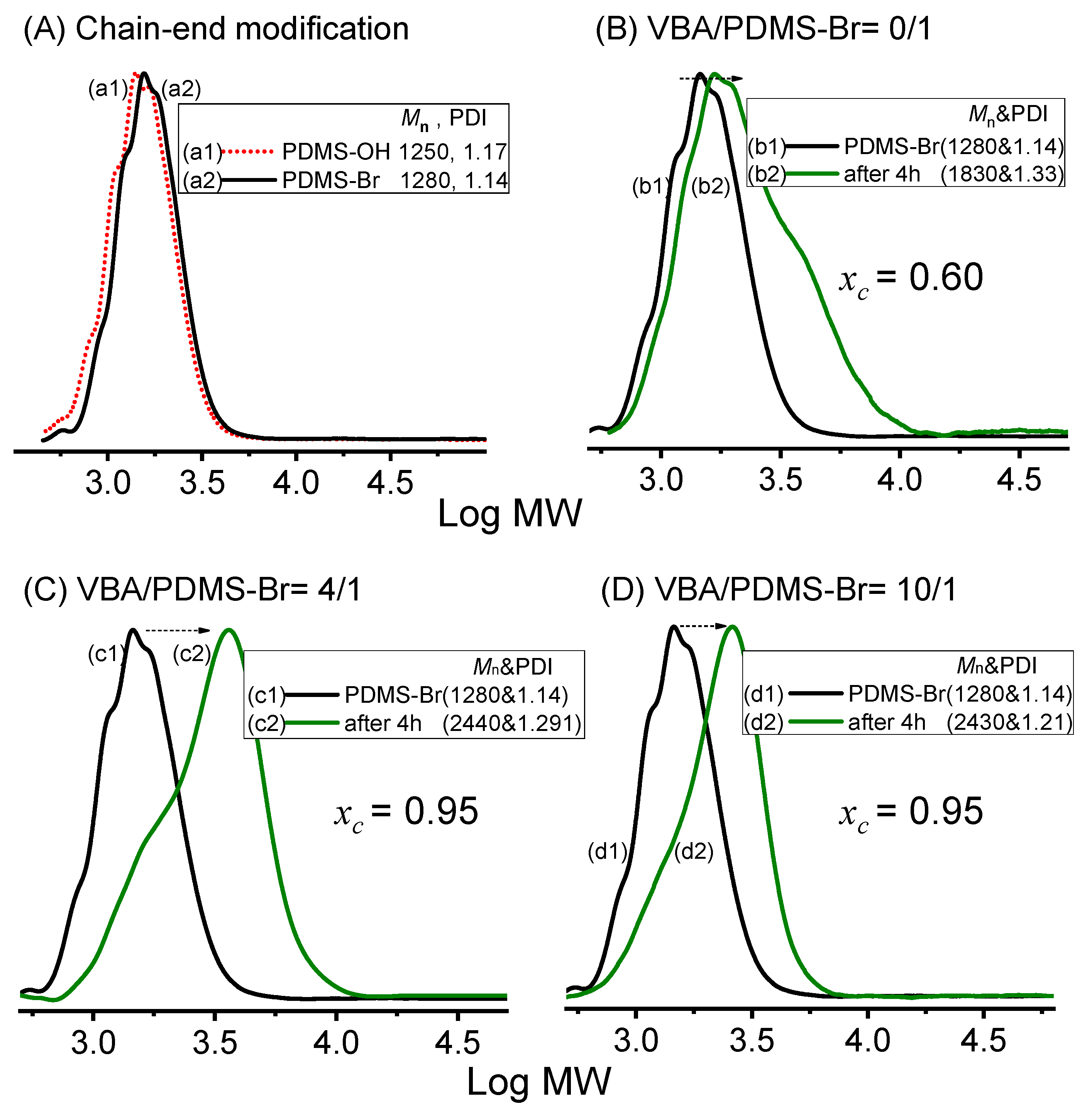 Nanomaterials 13 02355 g001