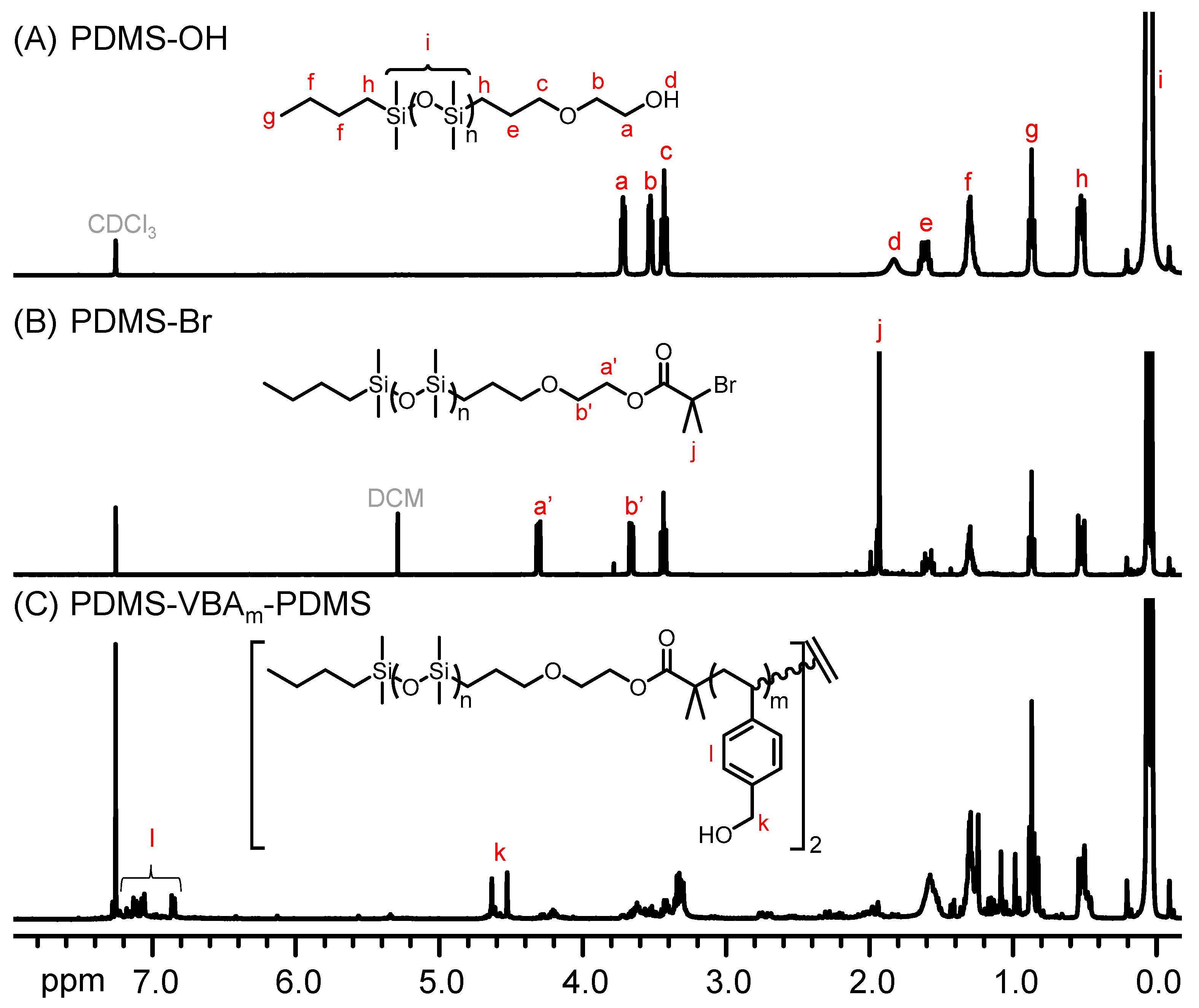 Nanomaterials 13 02355 g002