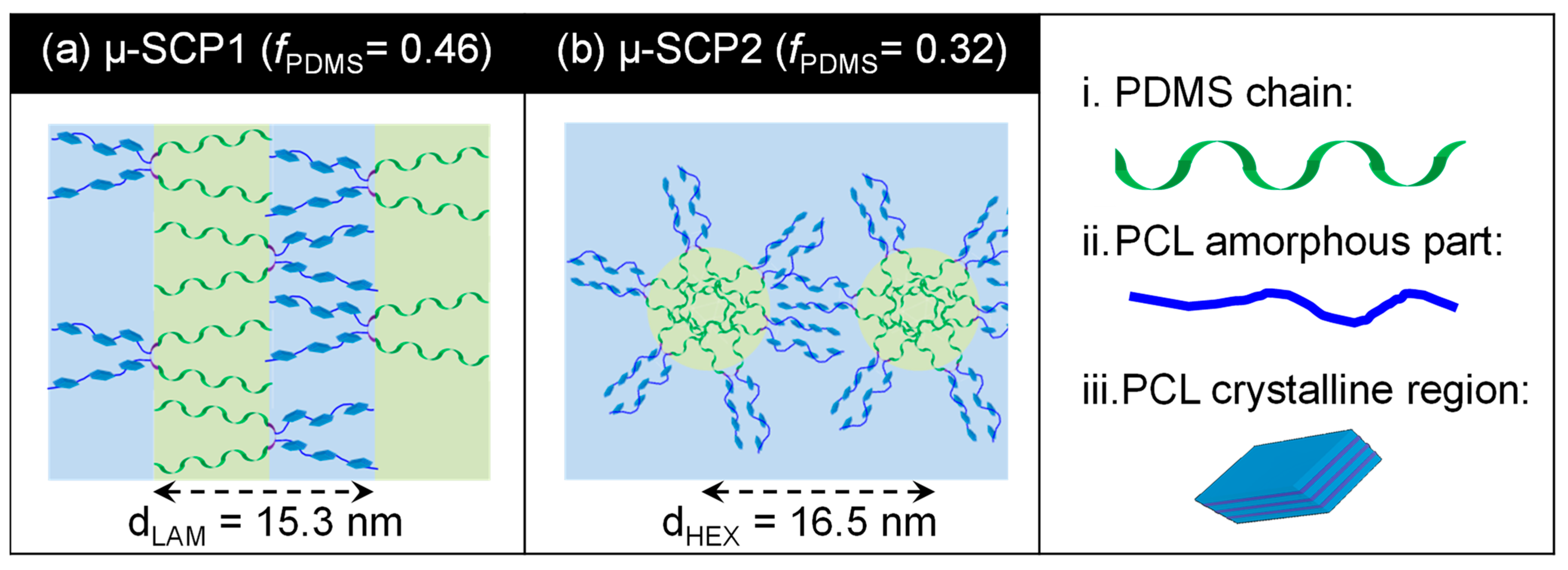 Nanomaterials 13 02355 g008