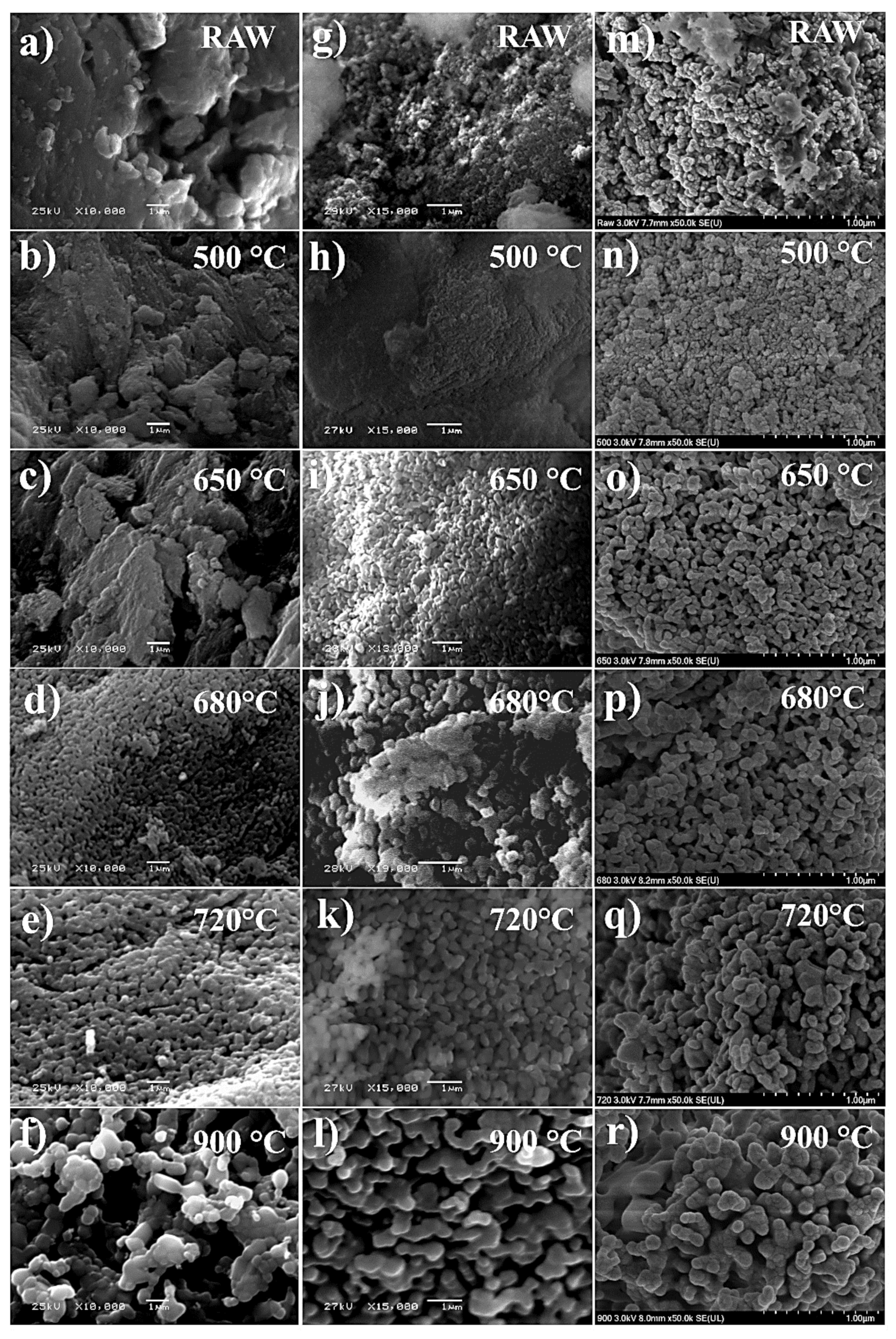 Nanomaterials 13 02385 g003