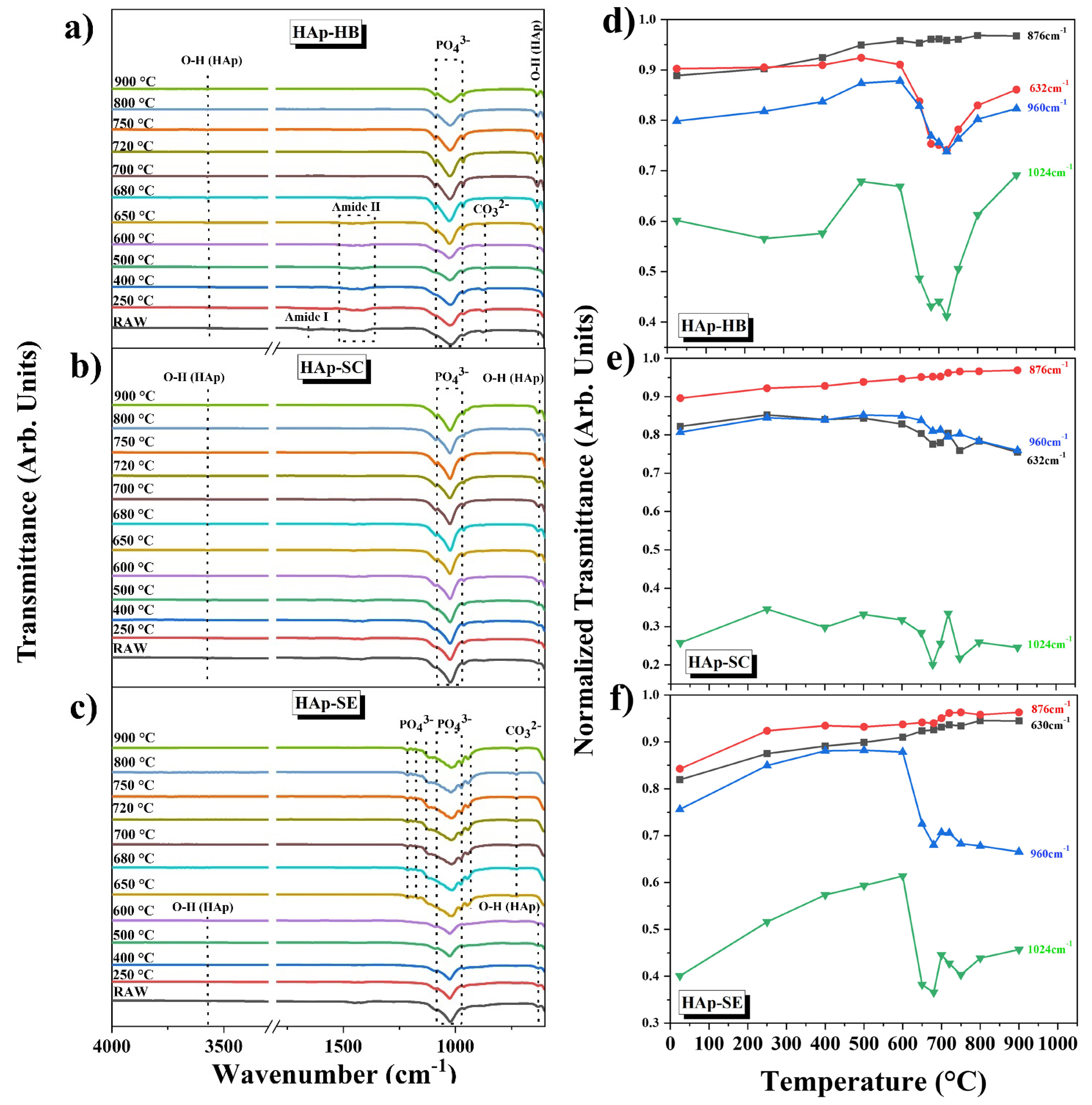 Nanomaterials 13 02385 g007