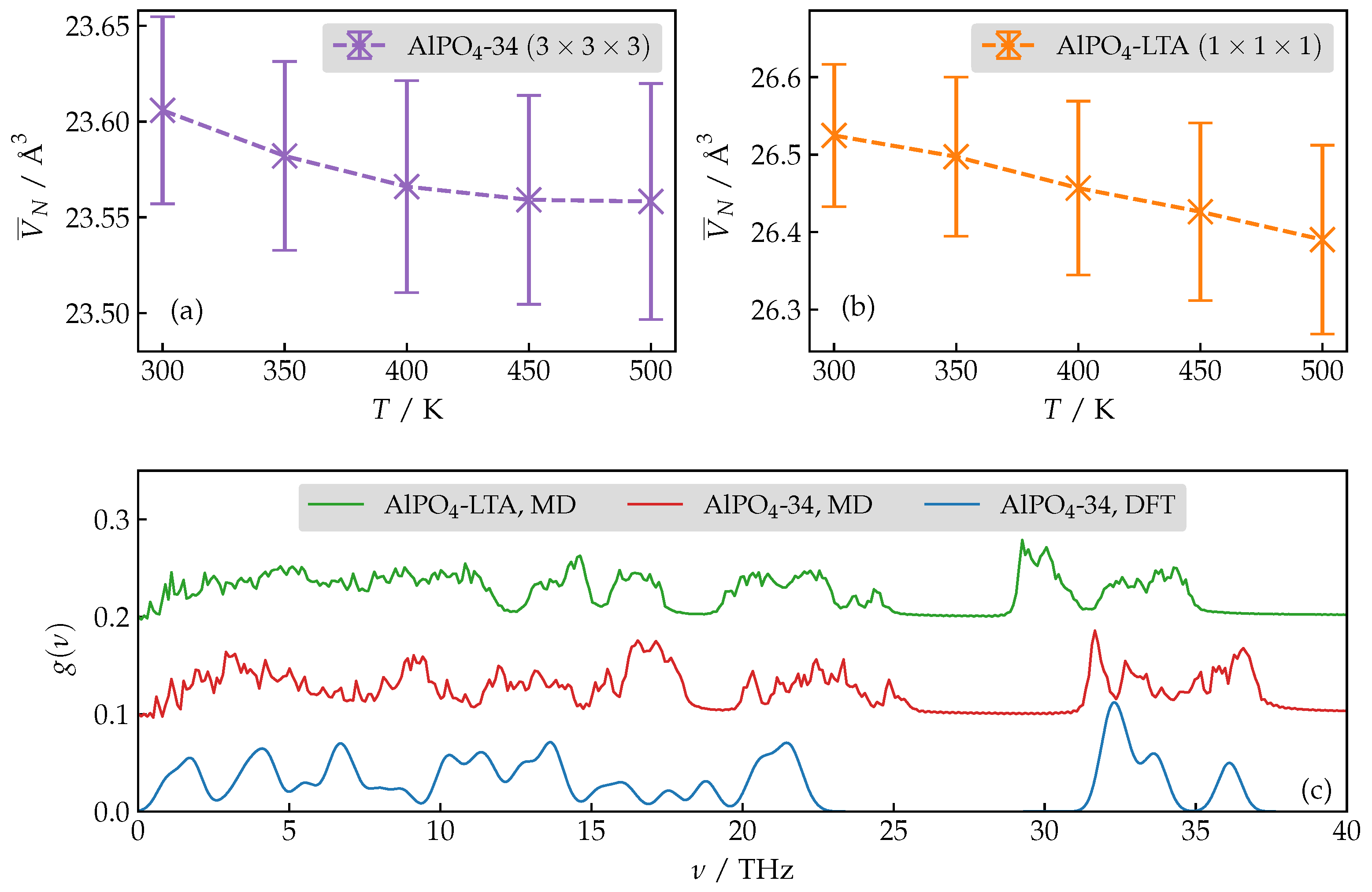 Nanomaterials 13 02387 g001