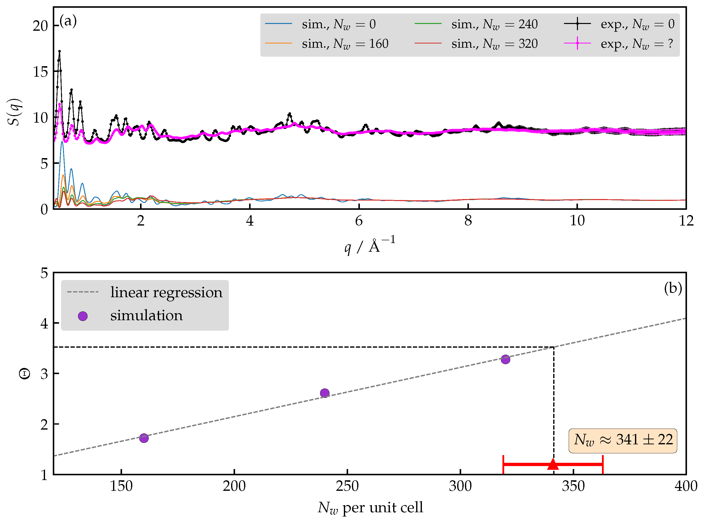 Nanomaterials 13 02387 g005