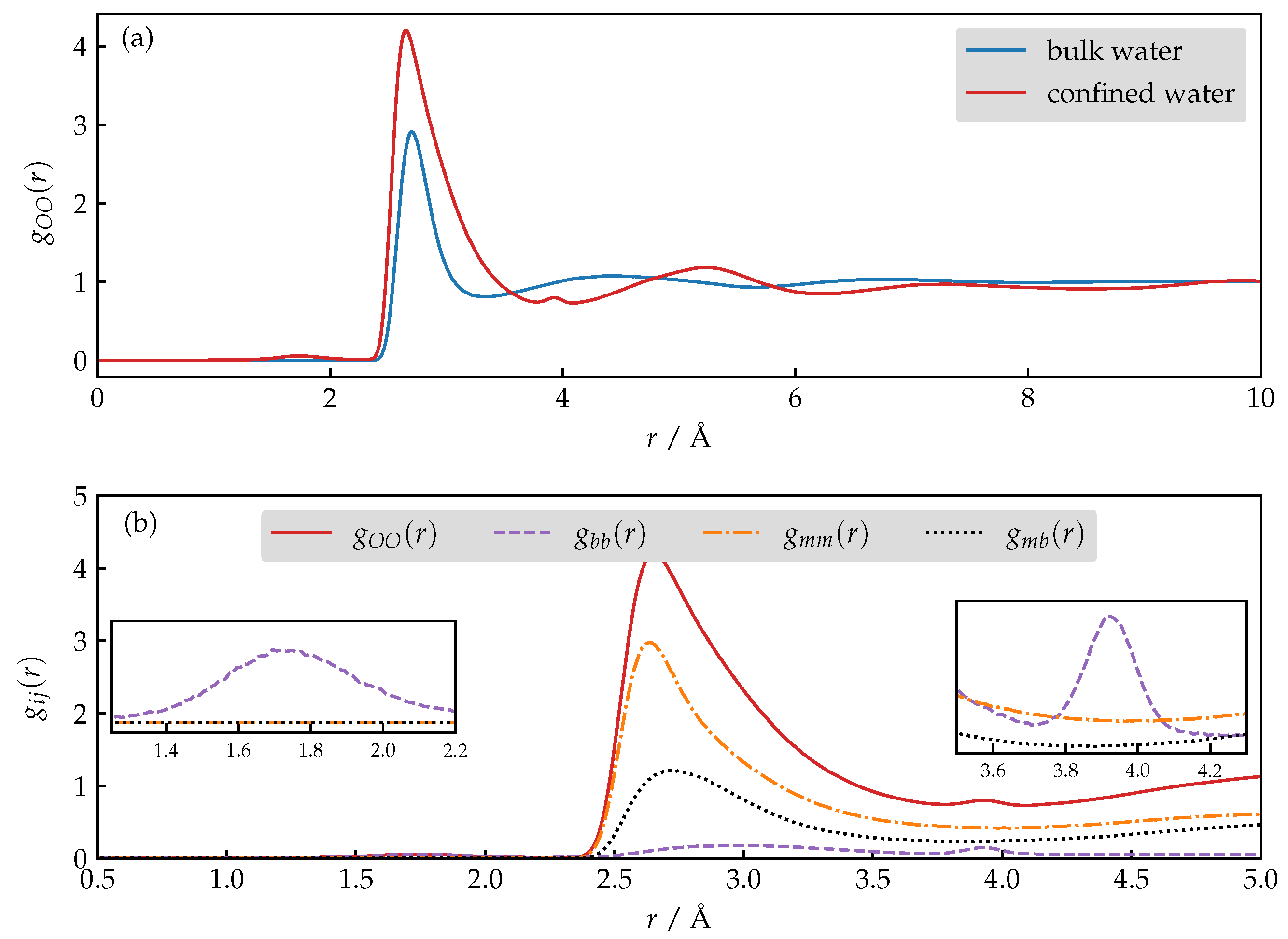 Nanomaterials 13 02387 g006