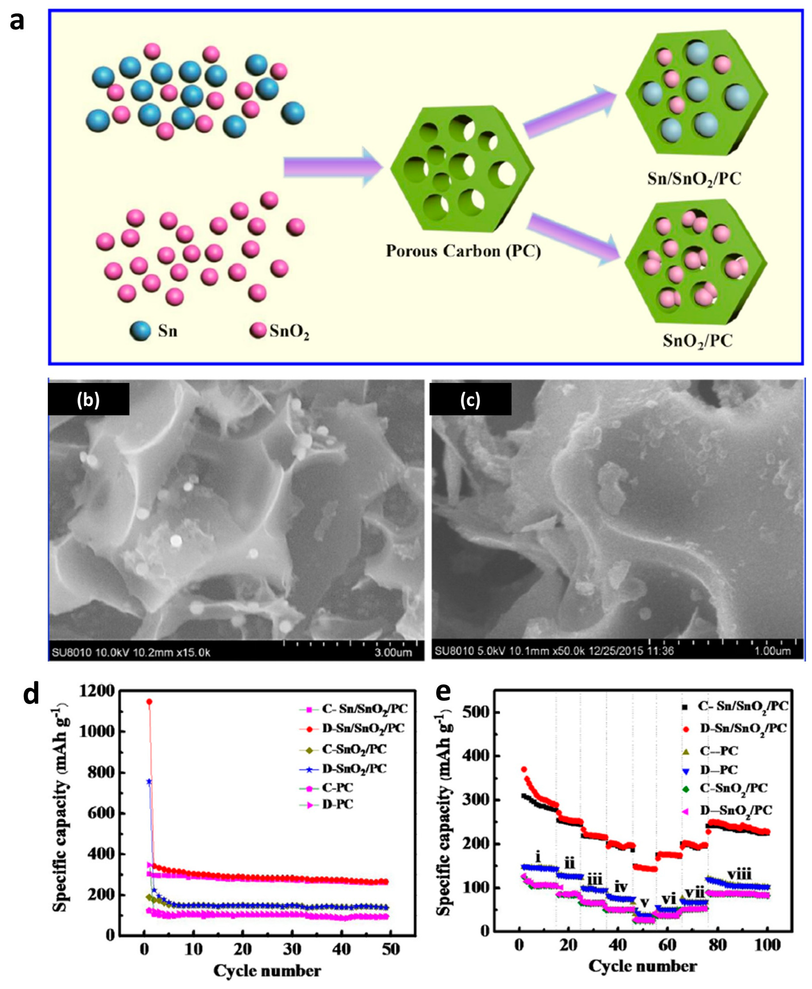 Nanomaterials 13 02391 g006 Nanomaterials 13 02391 g006