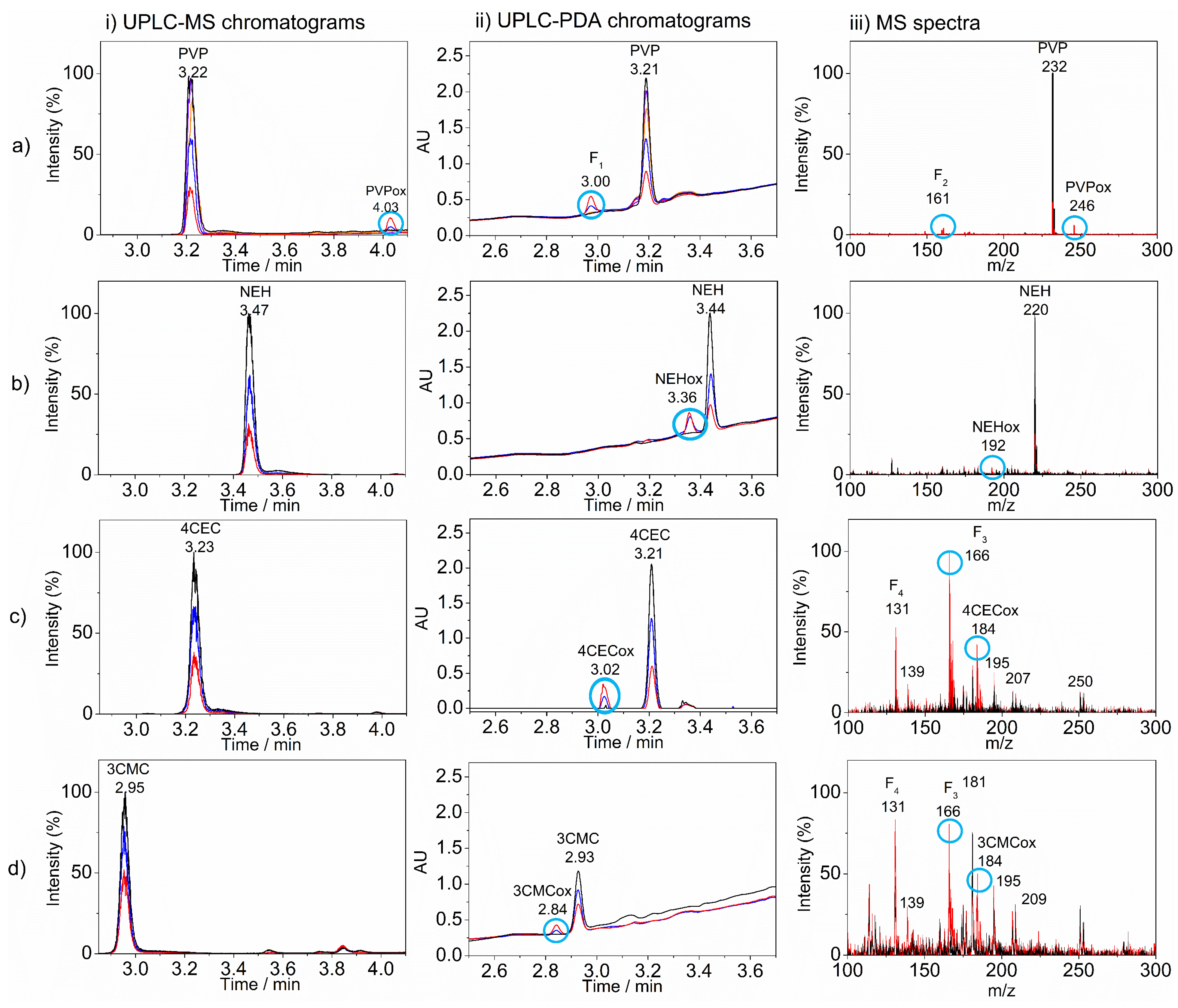Nanomaterials 13 02393 g002