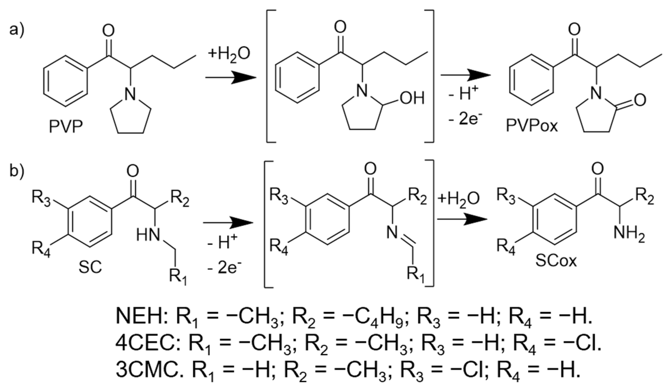 Nanomaterials 13 02393 sch001