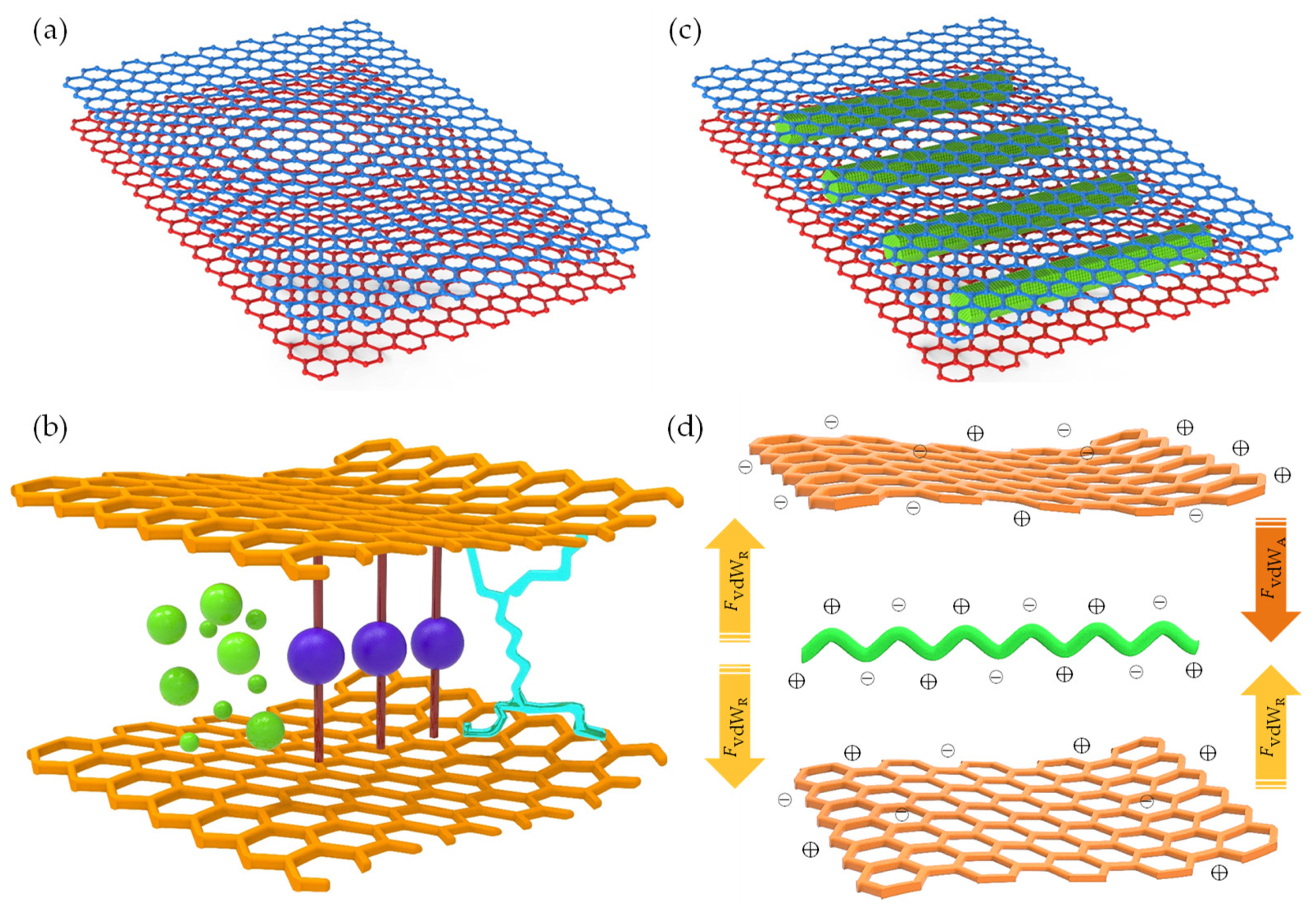 Nanomaterials 13 02399 g004