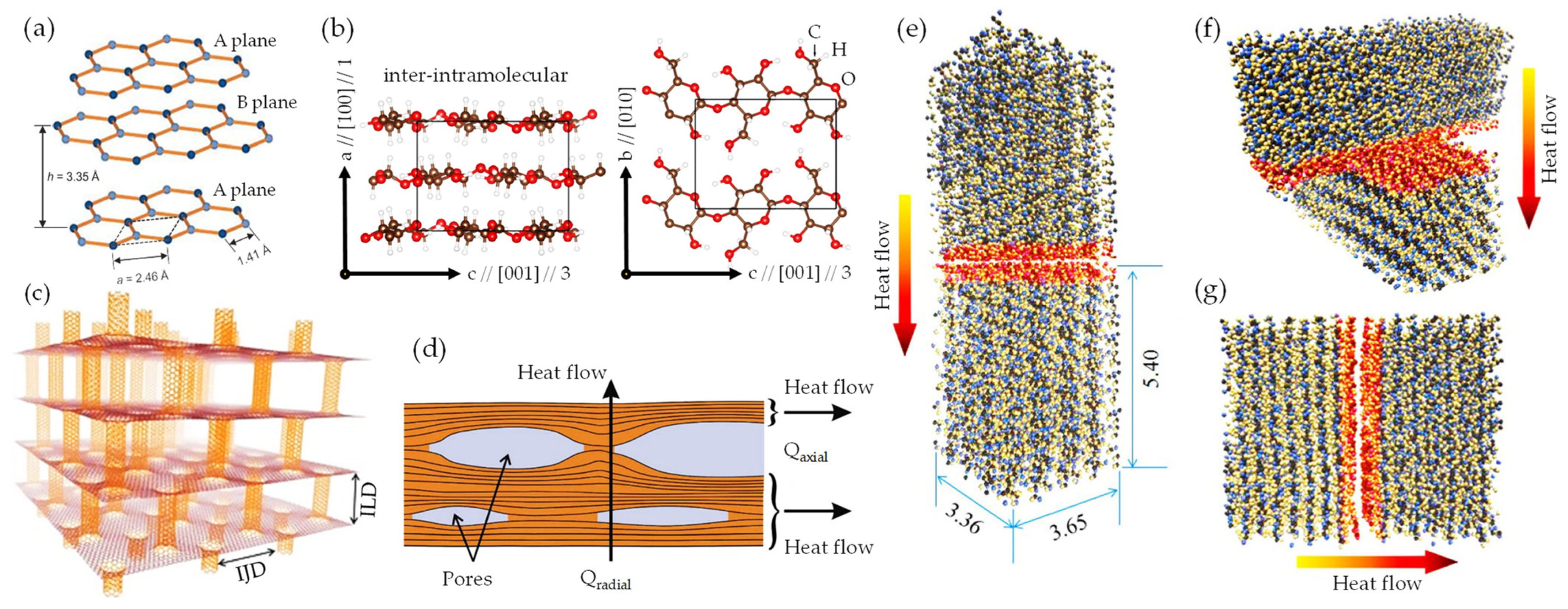 Nanomaterials 13 02399 g011