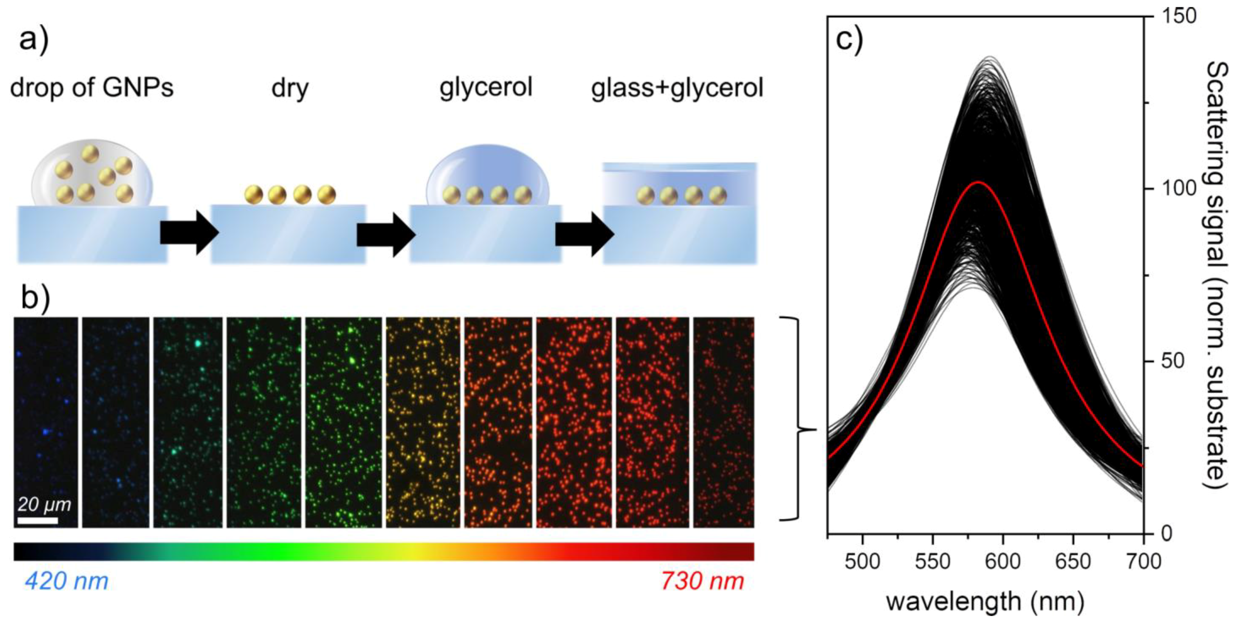 Nanomaterials 13 02401 g002 Nanomaterials 13 02401 g002