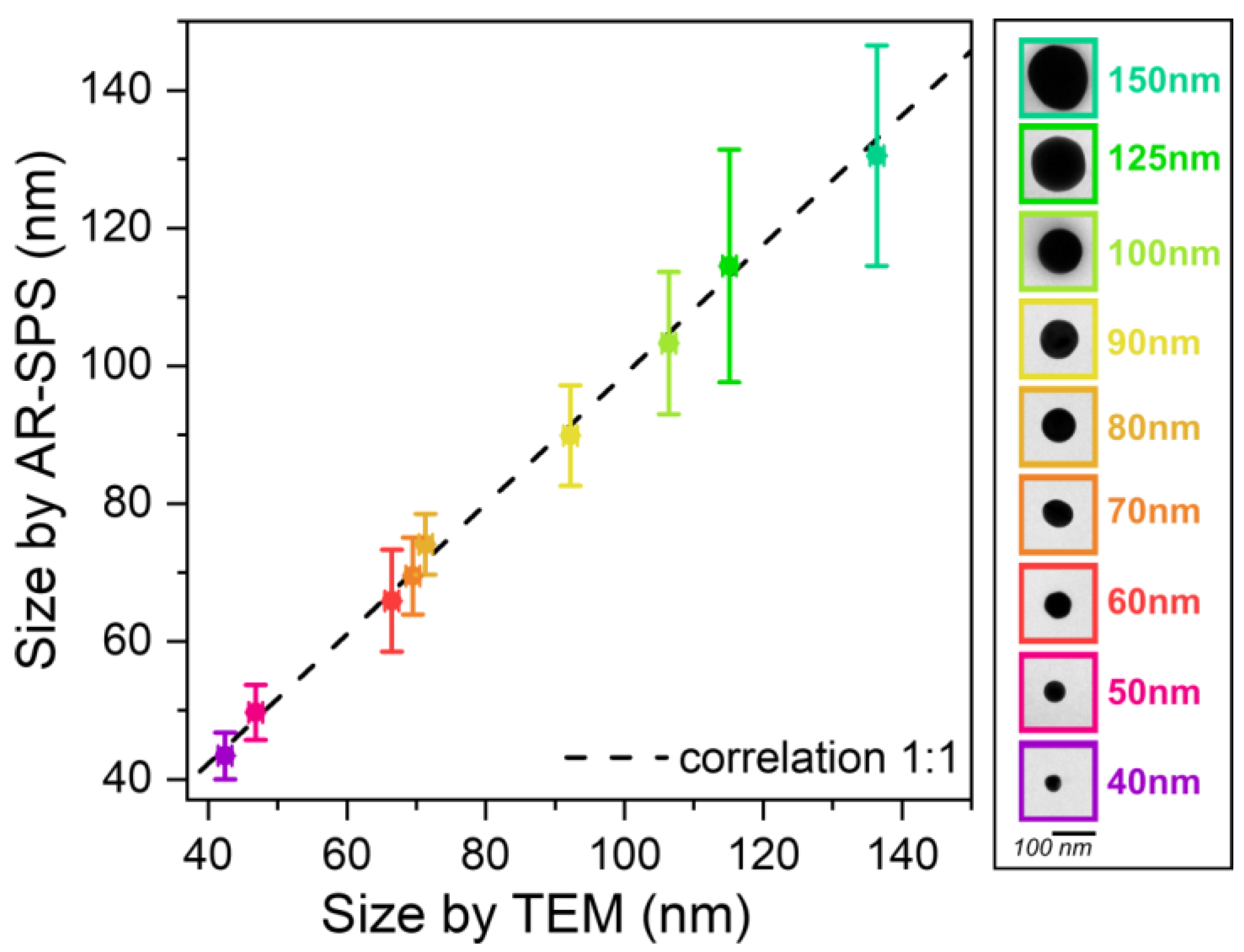 Nanomaterials 13 02401 g004 Nanomaterials 13 02401 g004
