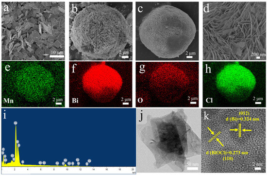 Nanomaterials | Free Full-Text | Bi/Mn-Doped BiOCl Nanosheets Self 