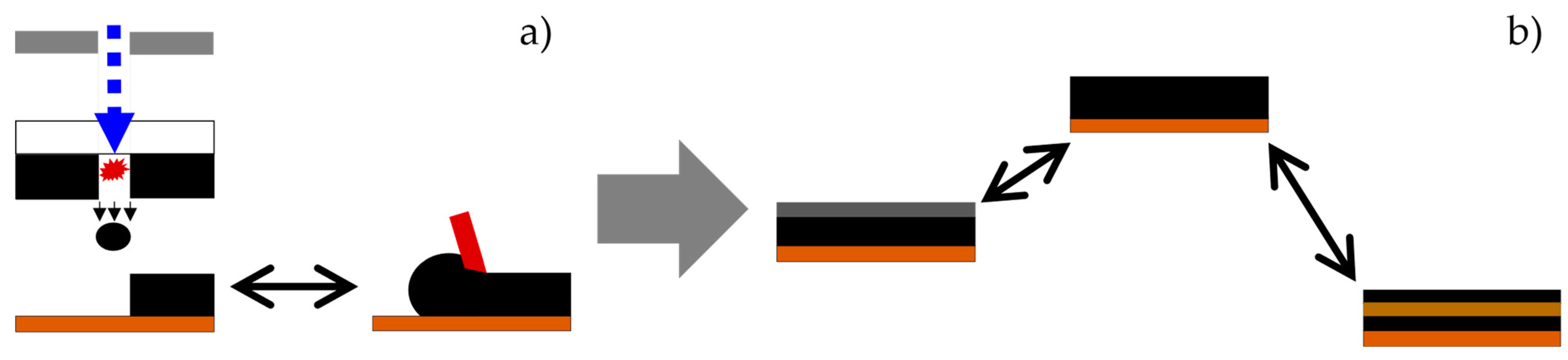 Nanomaterials 13 02411 g001
