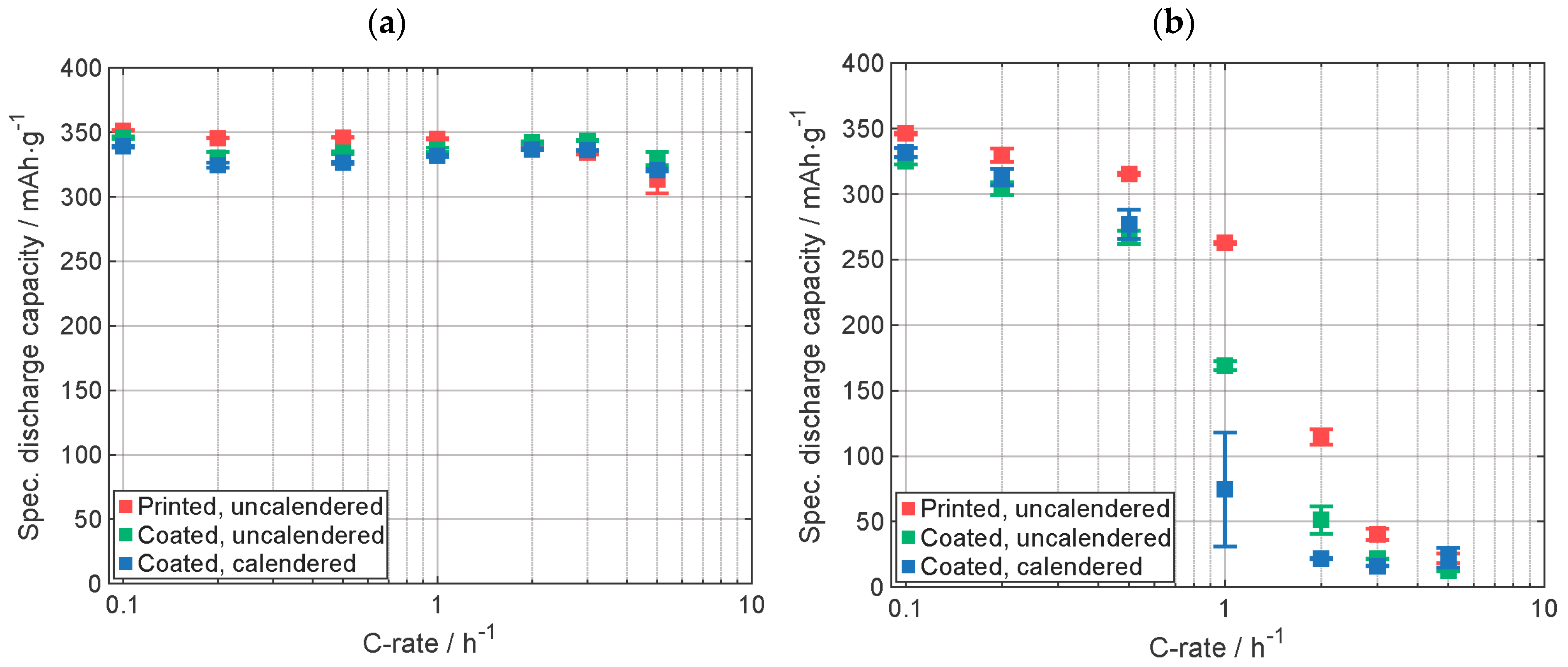 Nanomaterials 13 02411 g004