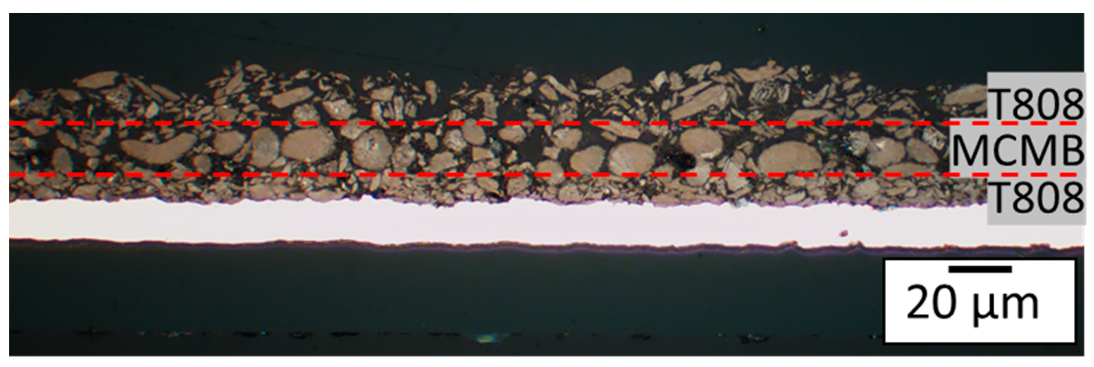 Nanomaterials 13 02411 g007