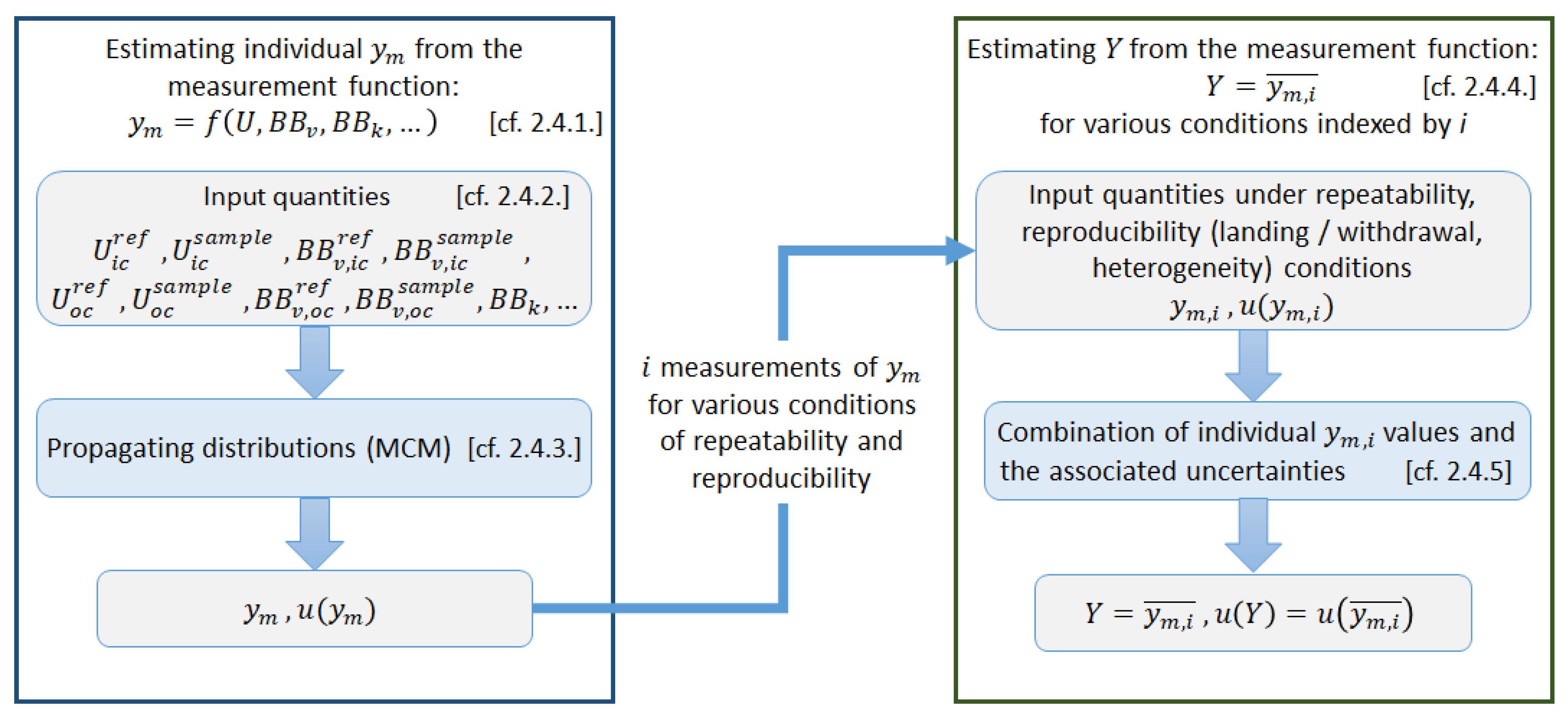 Nanomaterials 13 02424 g006