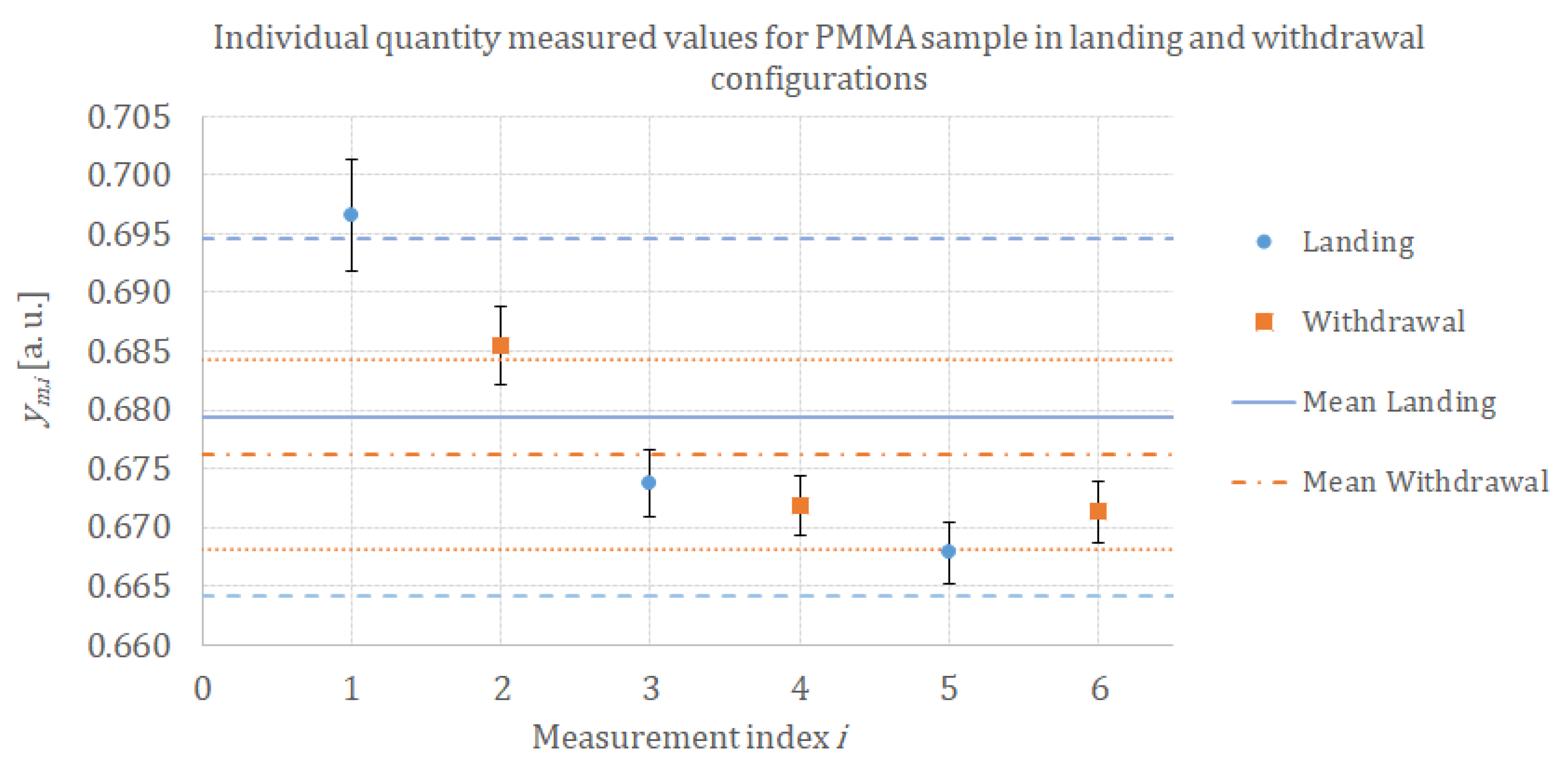 Nanomaterials 13 02424 g009