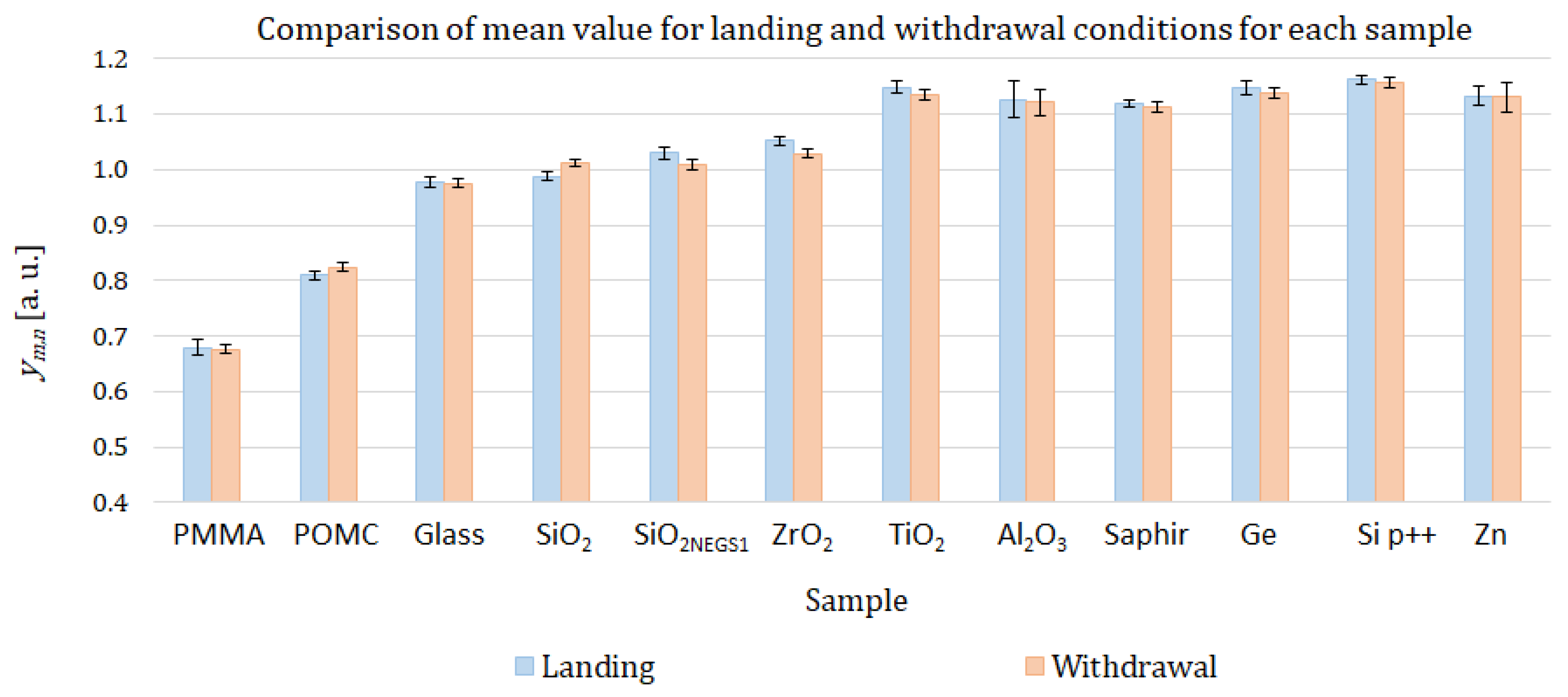 Nanomaterials 13 02424 g010