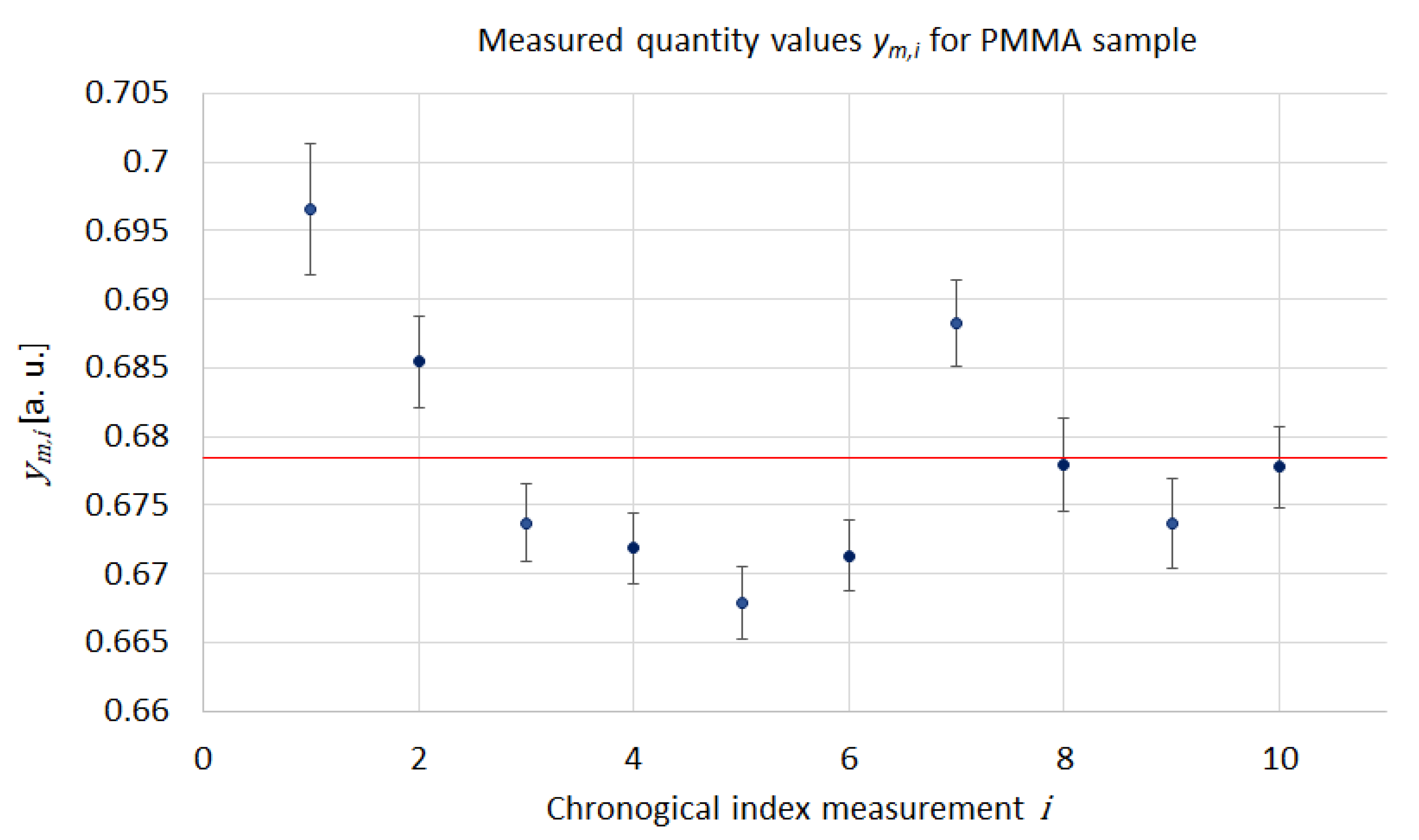 Nanomaterials 13 02424 g012