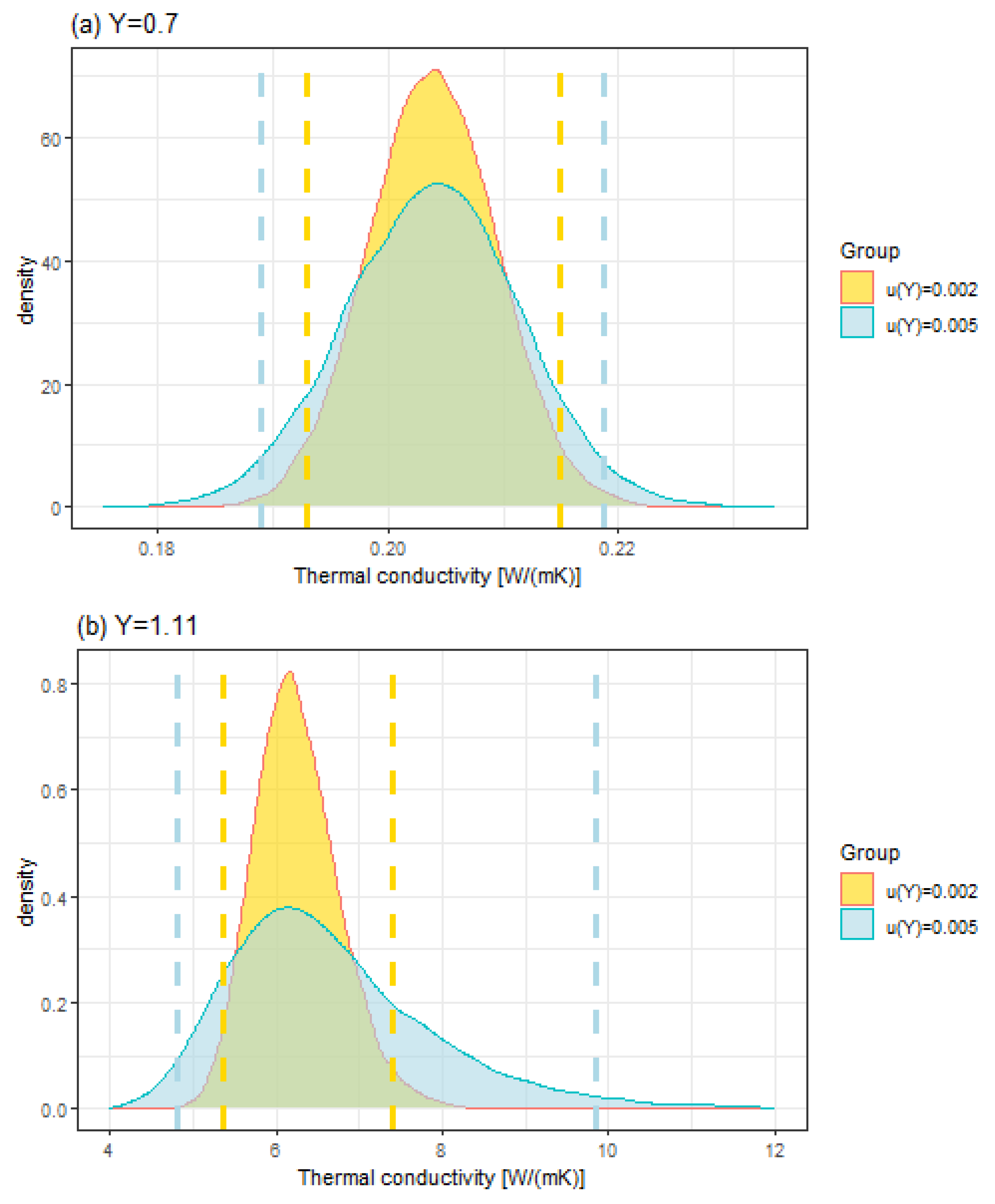 Nanomaterials 13 02424 g015a