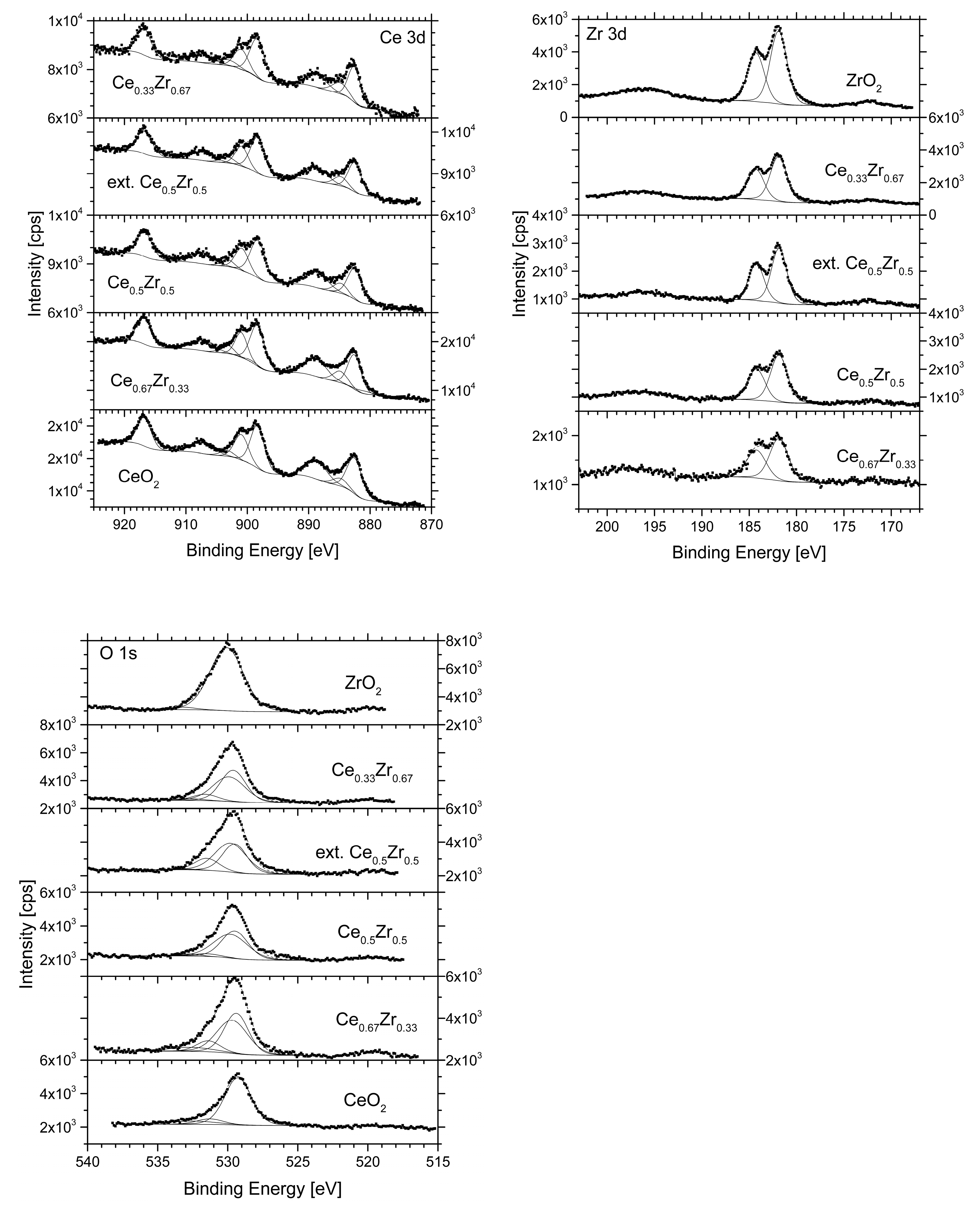 Nanomaterials 13 02428 g003