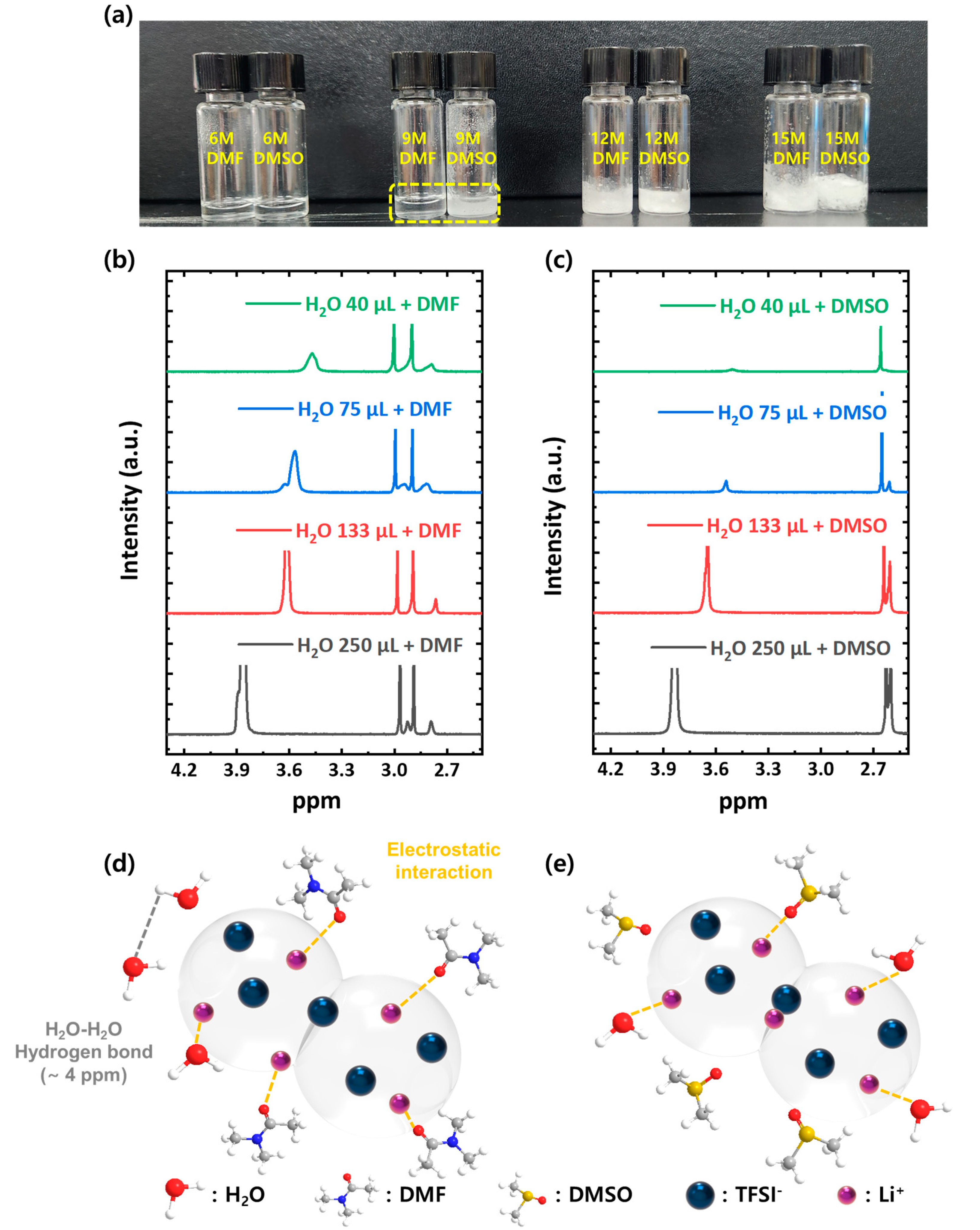 Nanomaterials 13 02436 g005