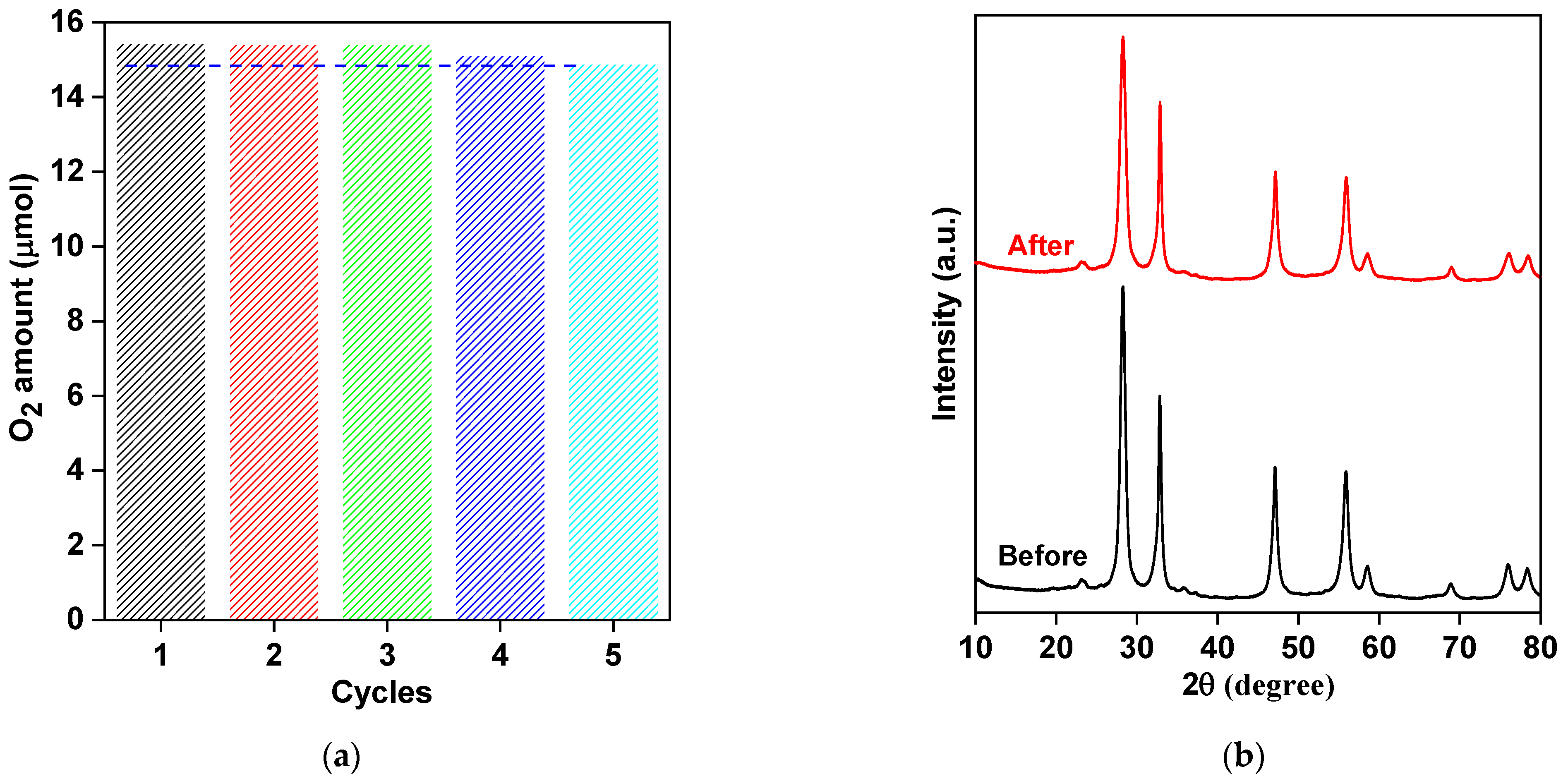 Nanomaterials 13 02438 g010