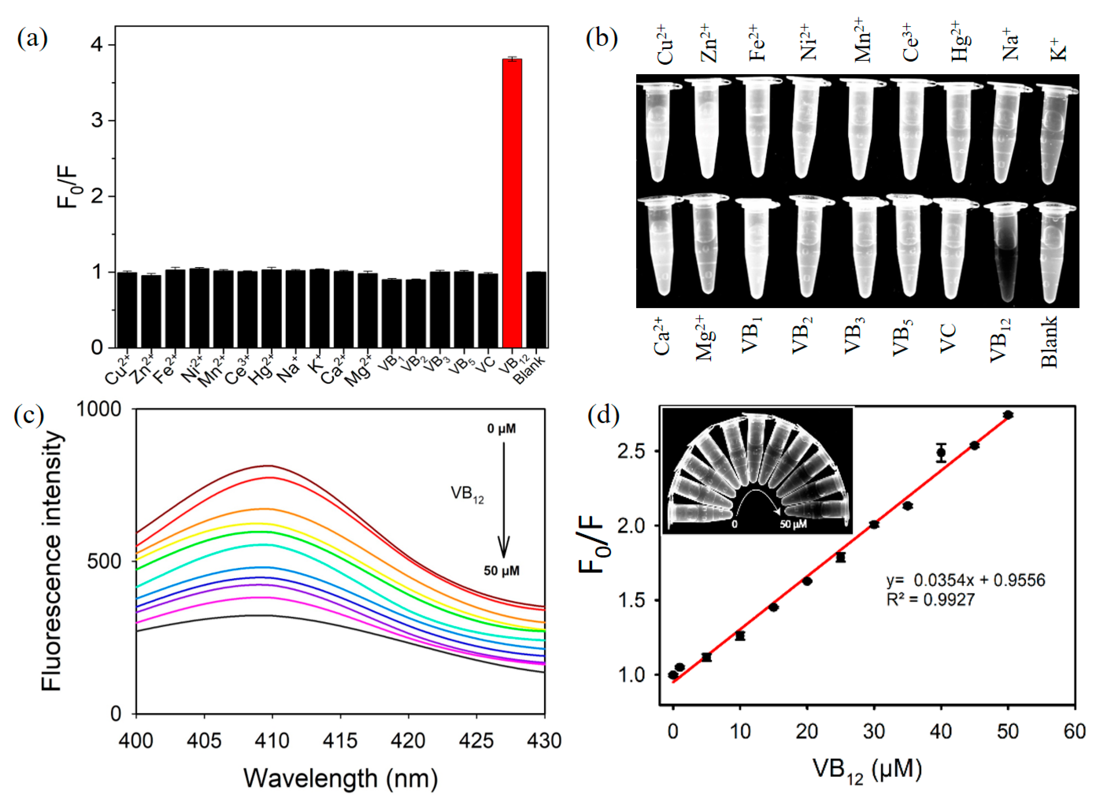 Nanomaterials 13 02444 g004