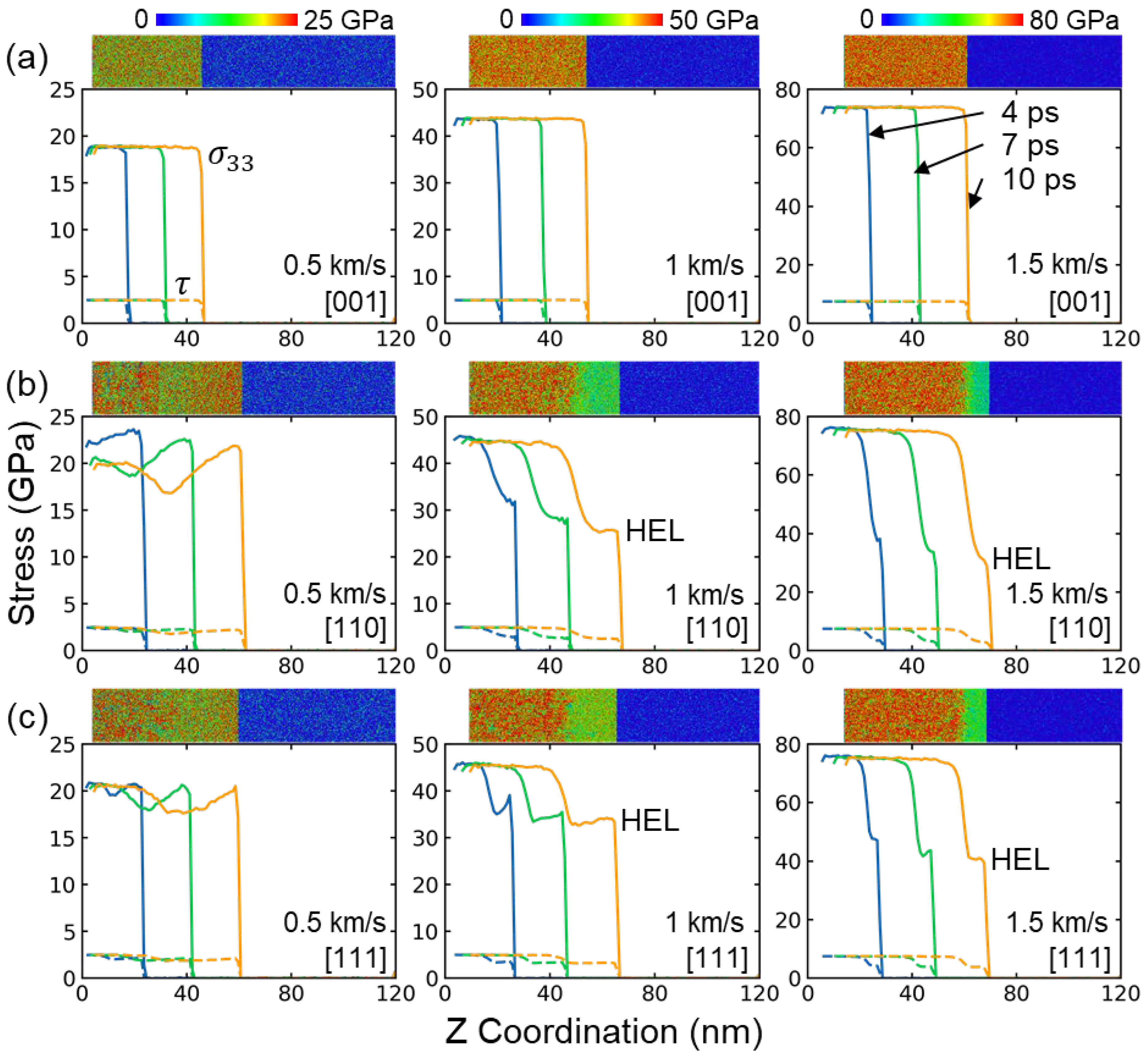 Nanomaterials 13 02446 g003