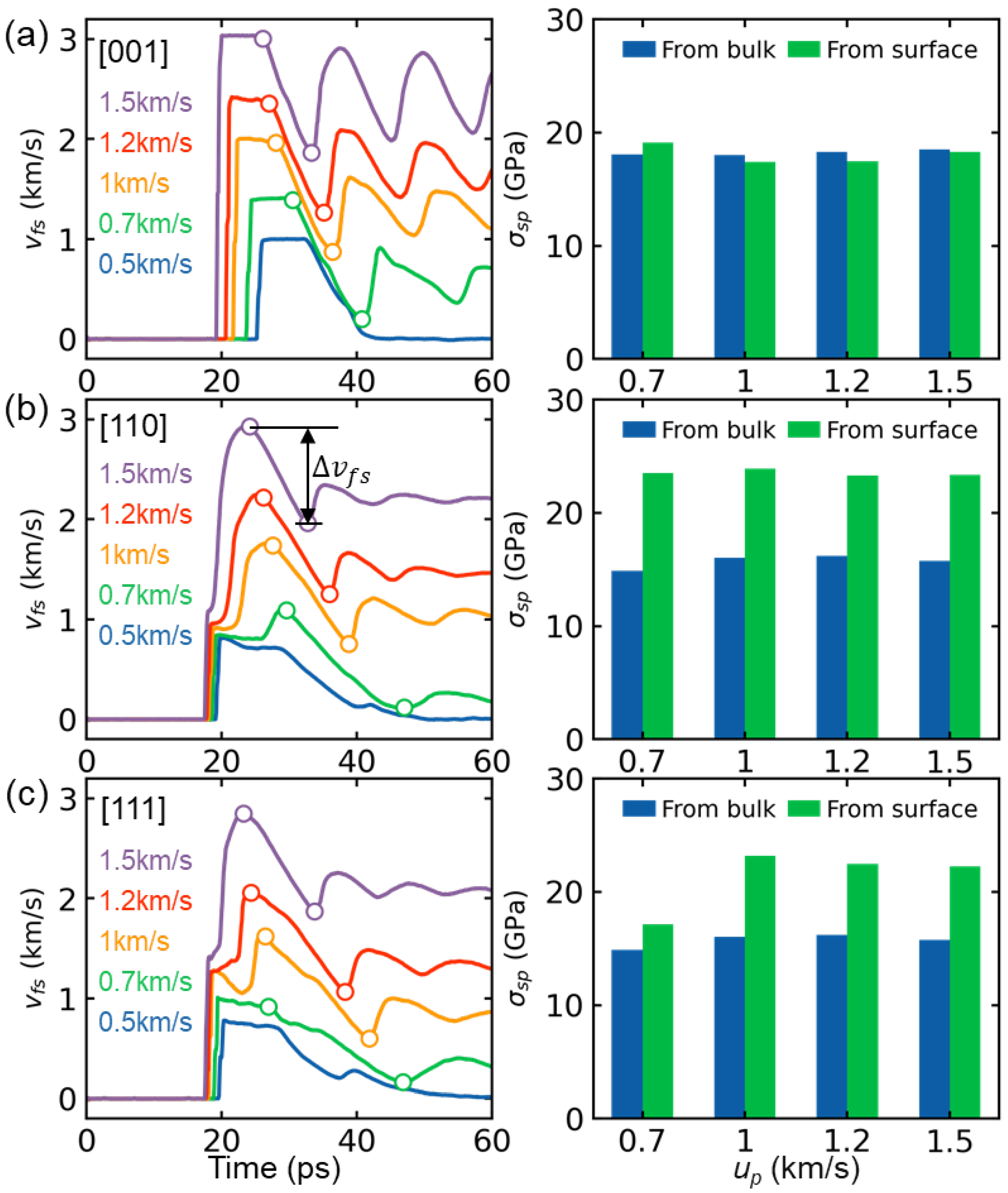 Nanomaterials 13 02446 g009