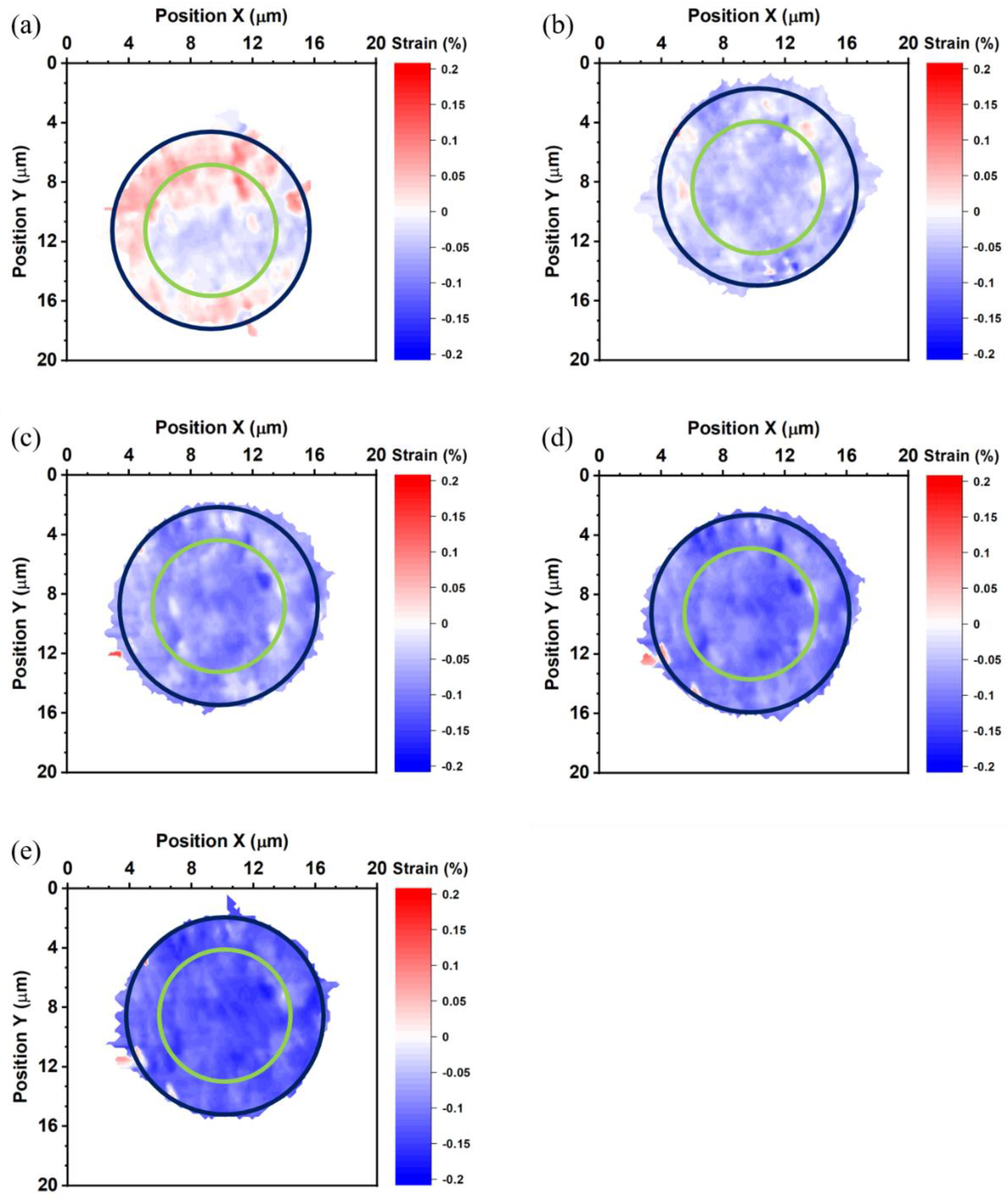 Nanomaterials 13 02448 g006