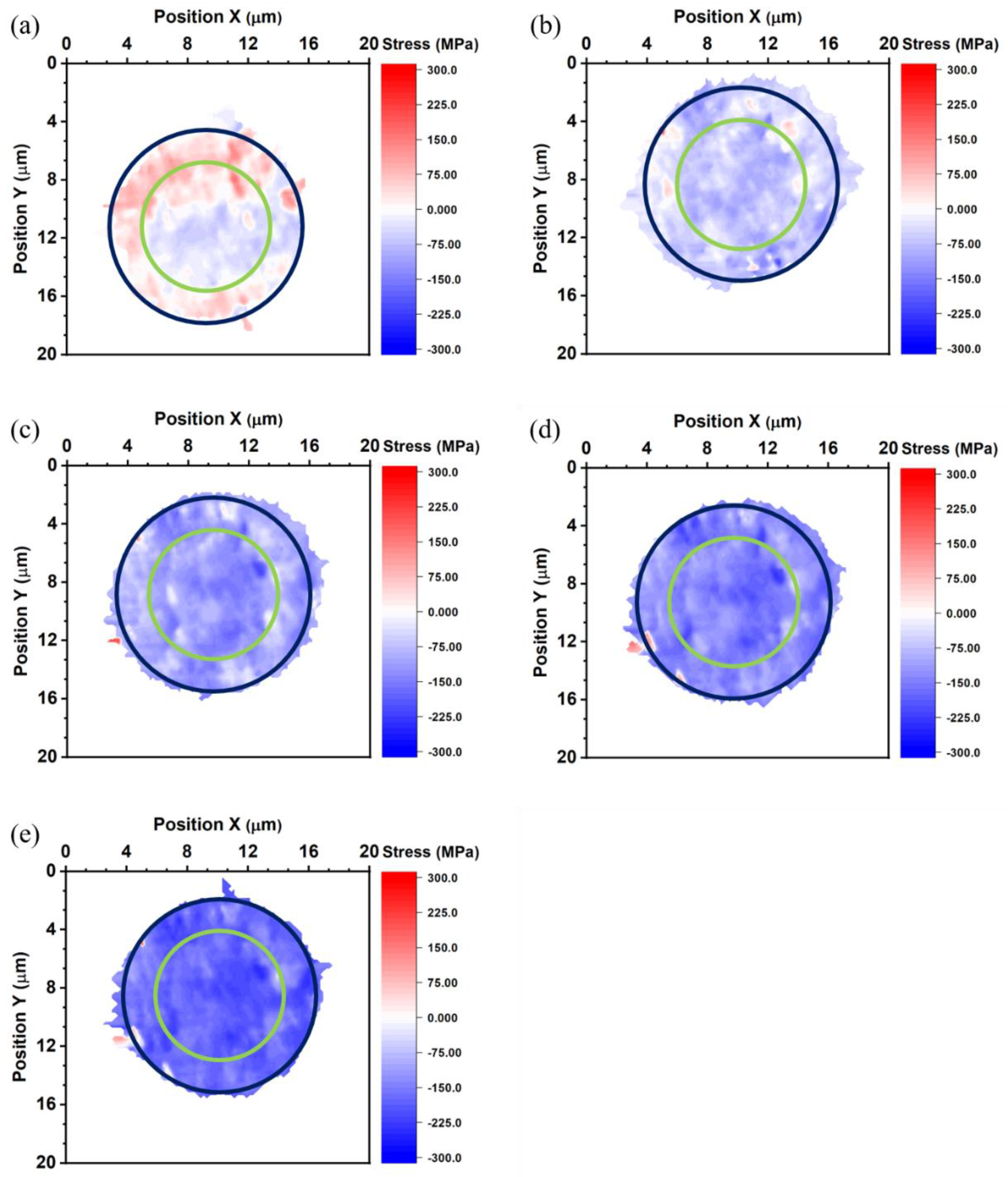 Nanomaterials 13 02448 g009