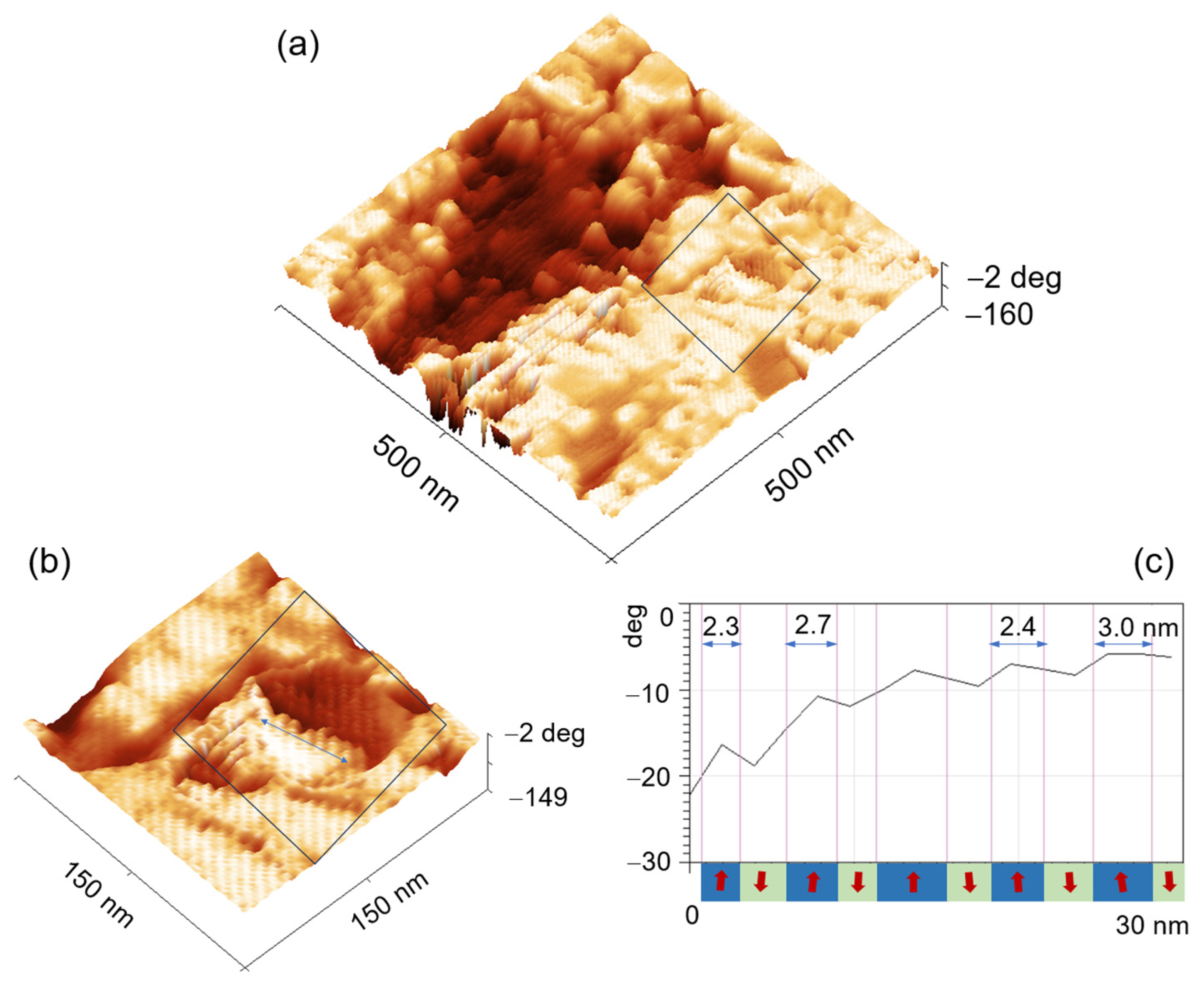 Nanomaterials 13 02450 g007