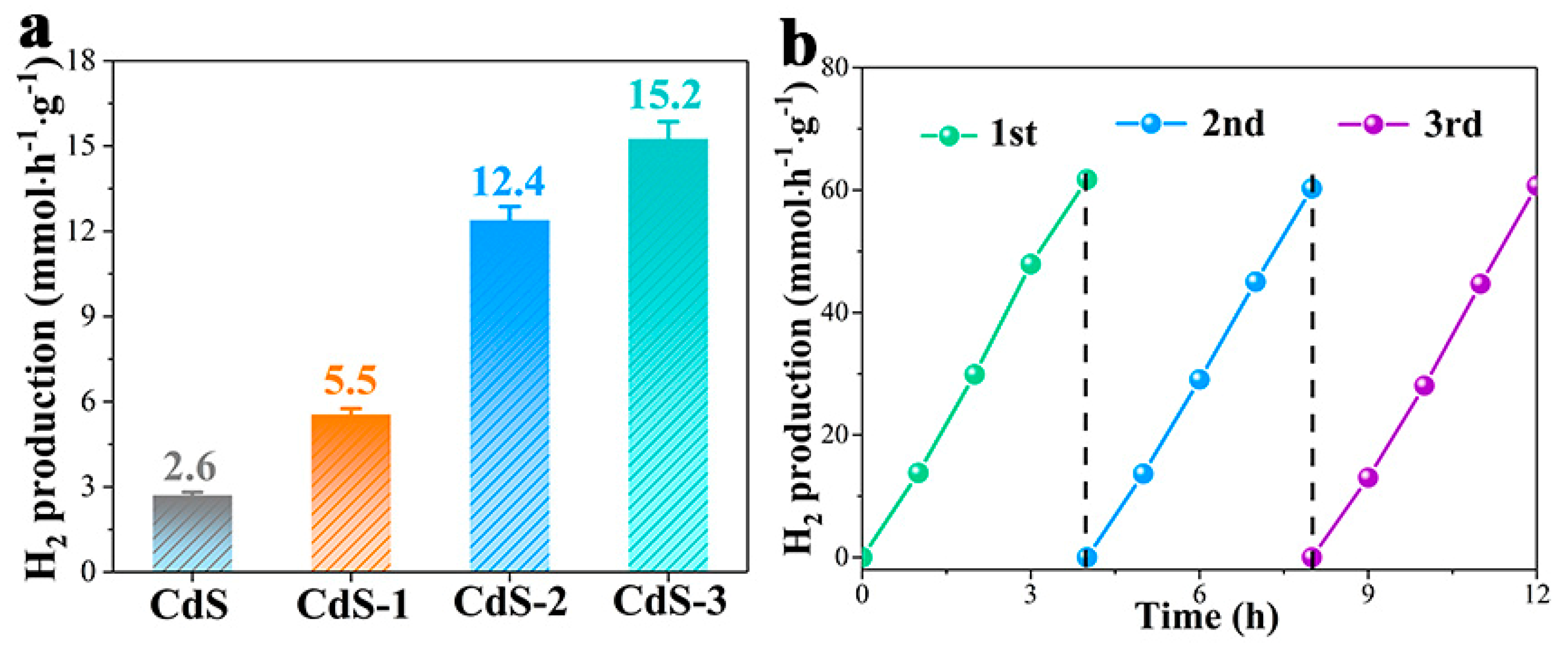 Nanomaterials 13 02453 g006