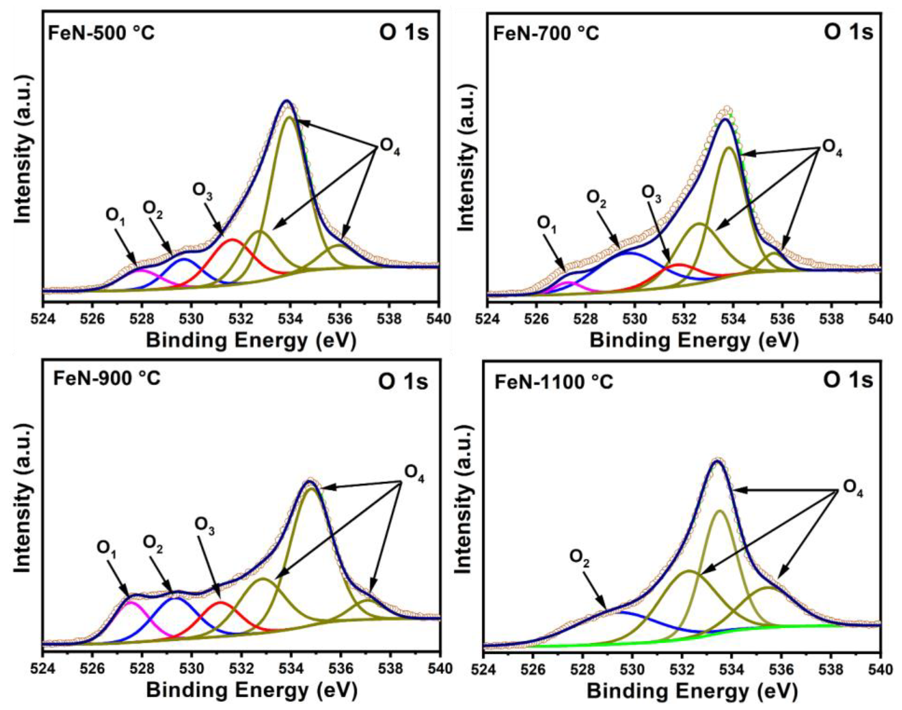 Nanomaterials 13 02461 g007