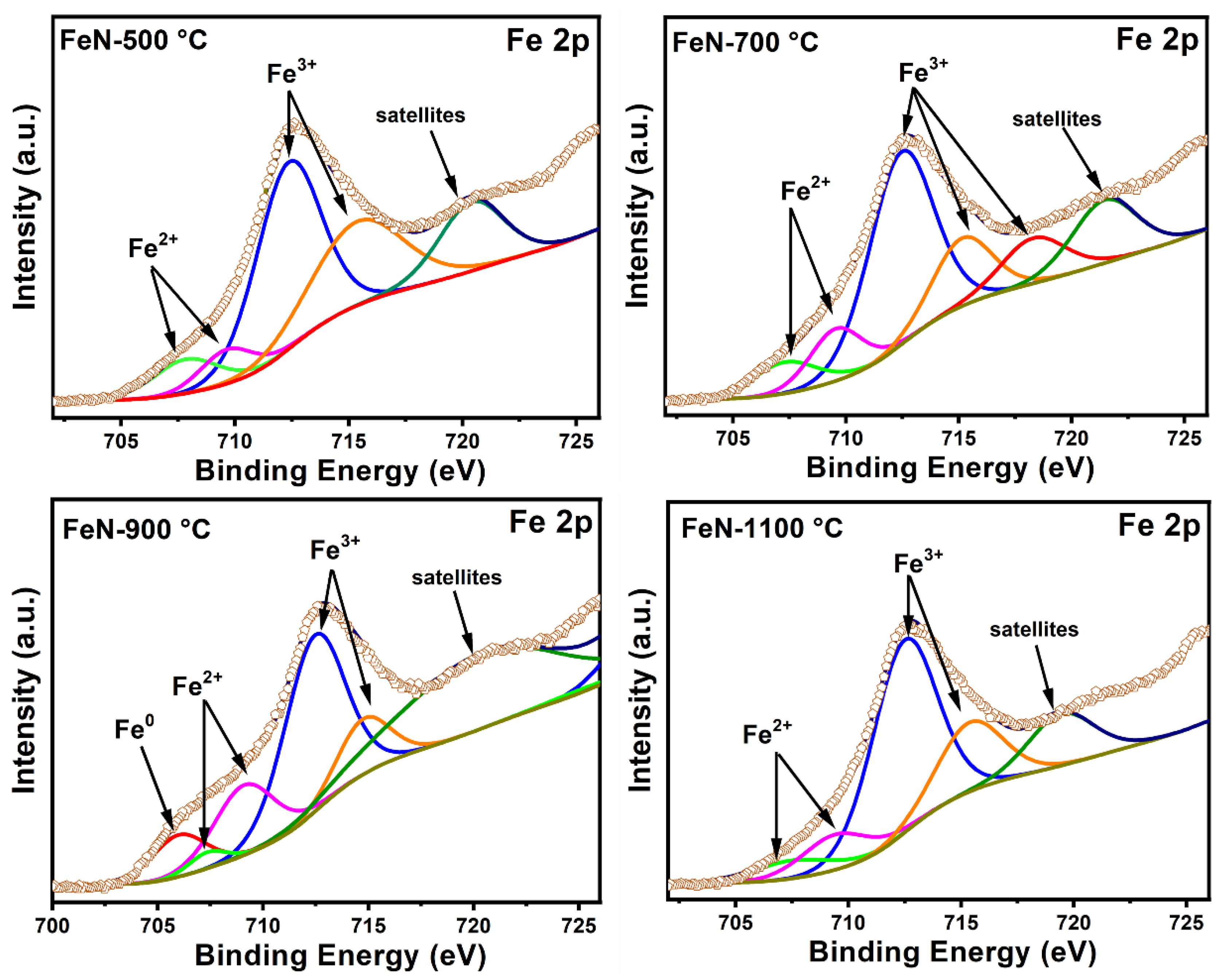 Nanomaterials 13 02461 g008