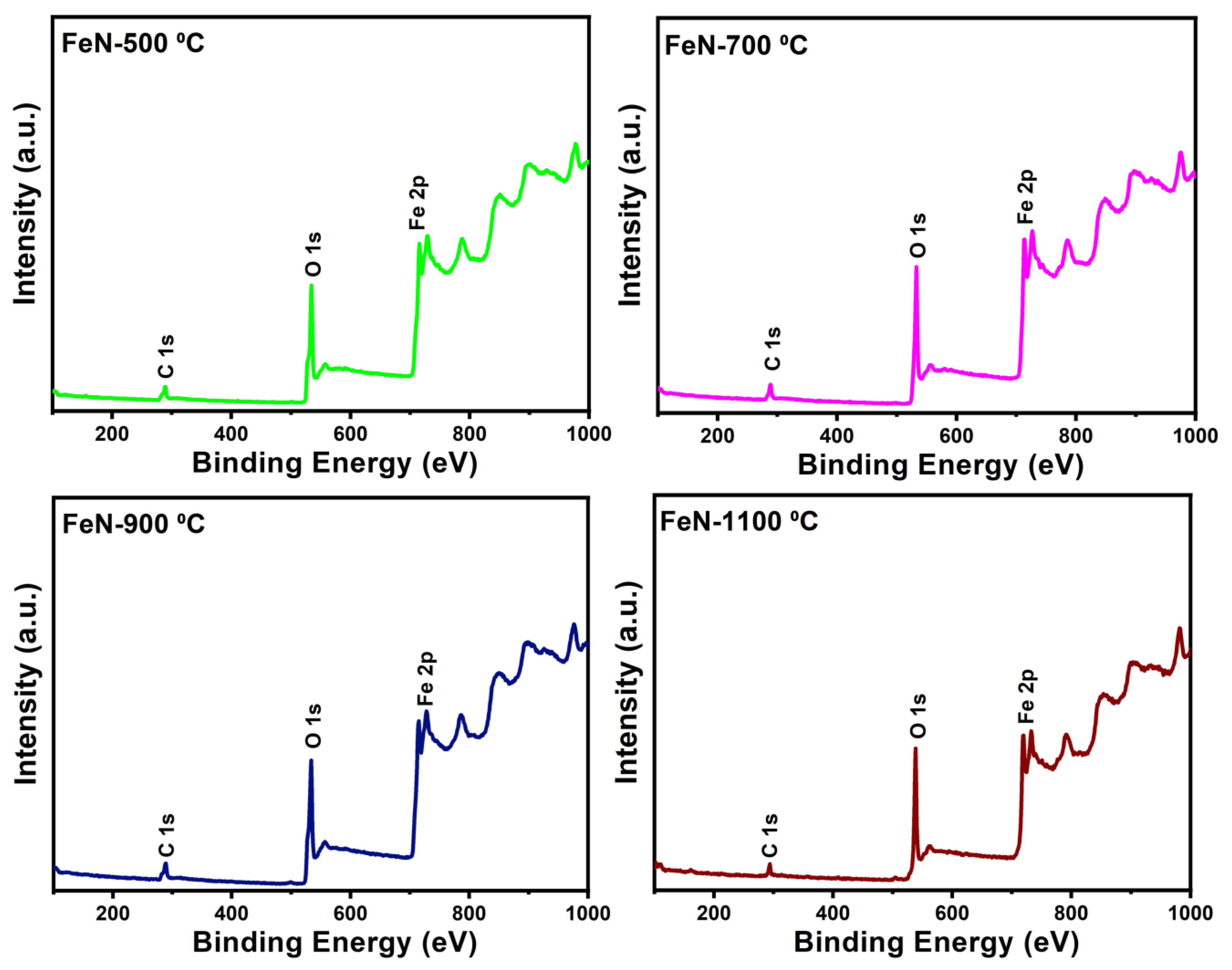 Nanomaterials 13 02461 g012