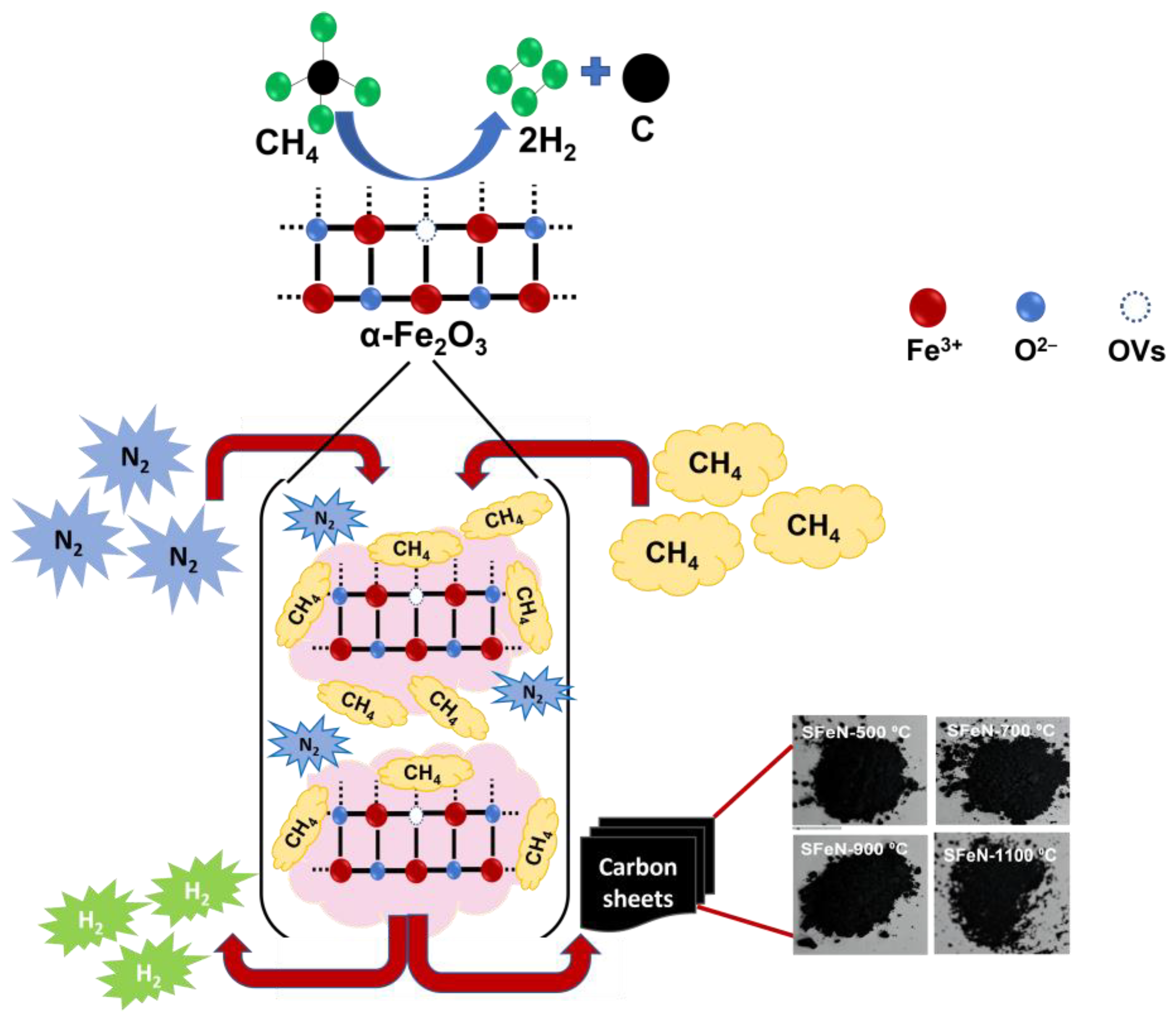 Nanomaterials 13 02461 g015
