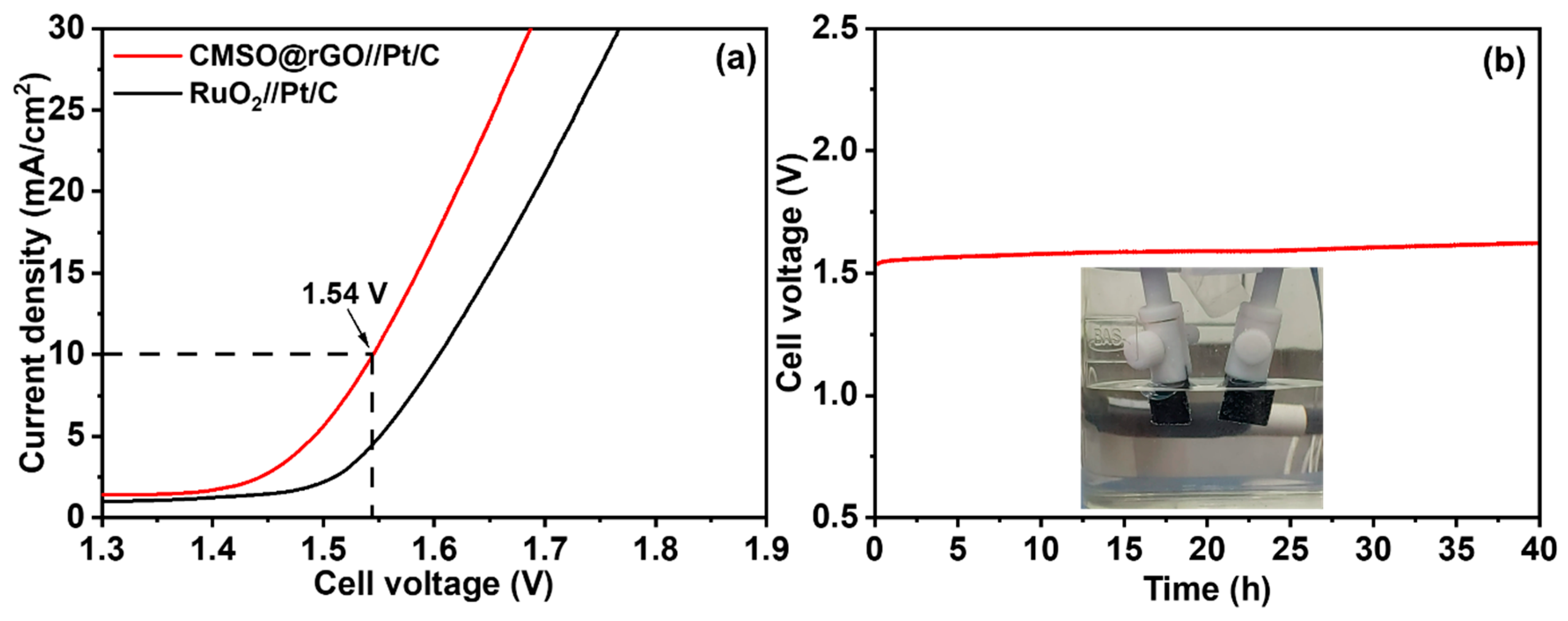 Nanomaterials 13 02463 g007