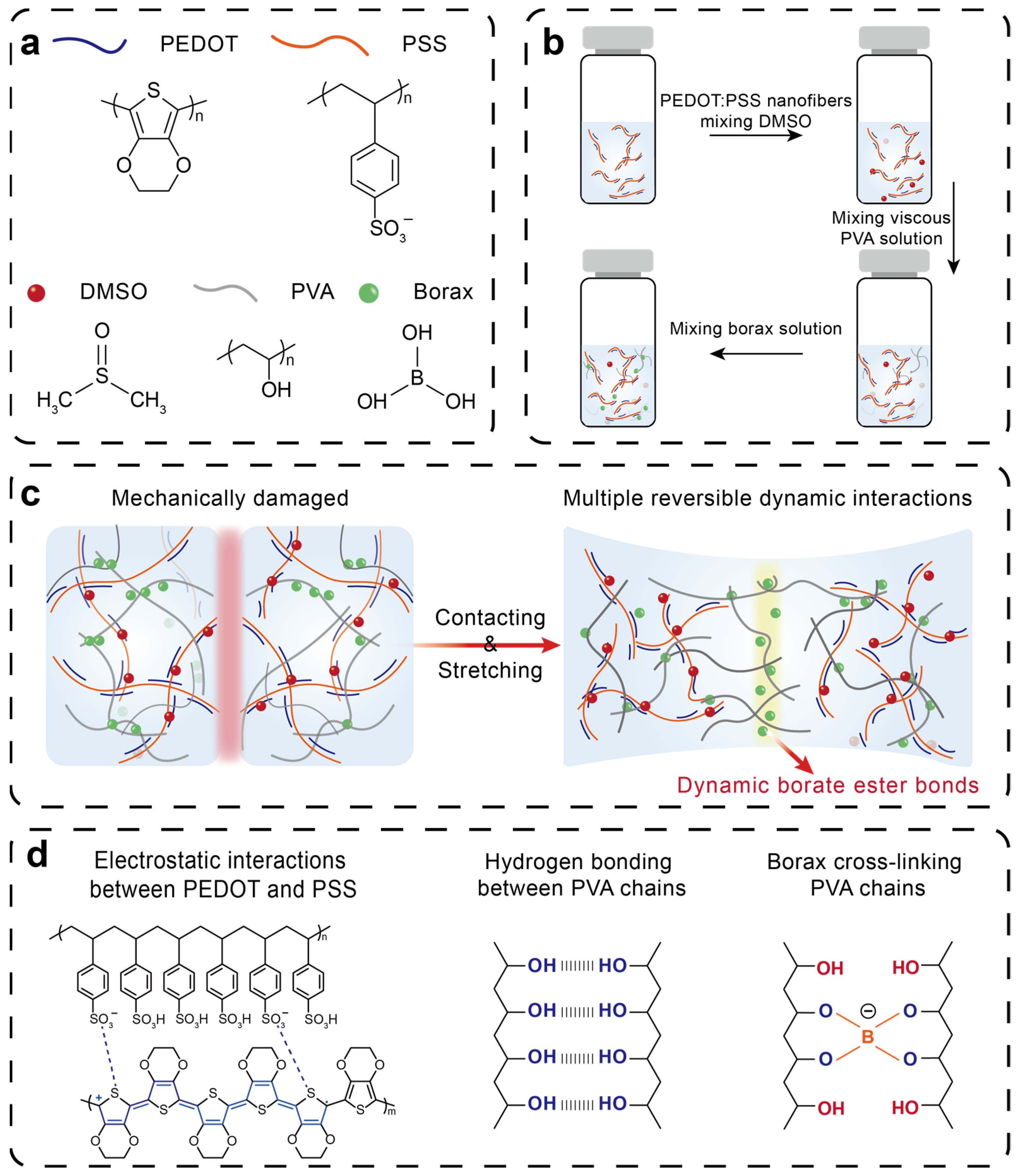 Nanomaterials 13 02465 g001